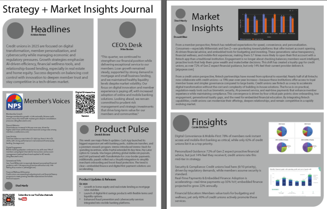 OneAZ- Innovation newsletter comp