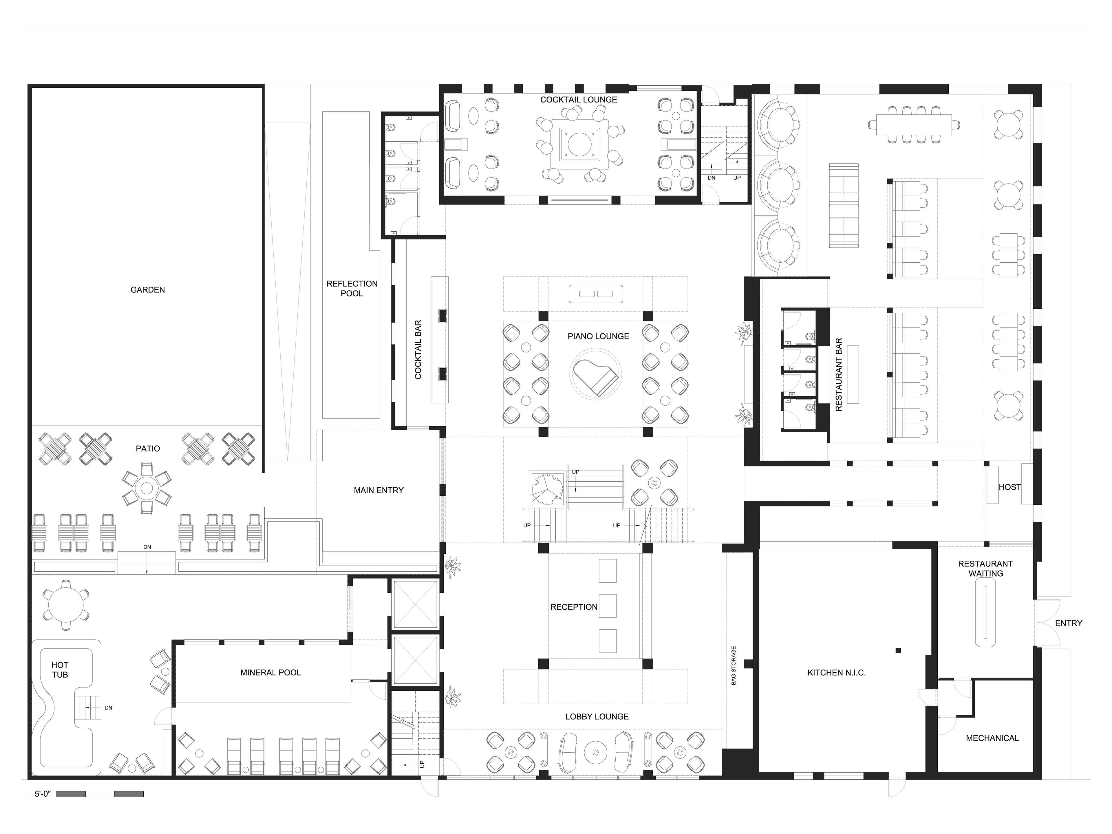 Level 1