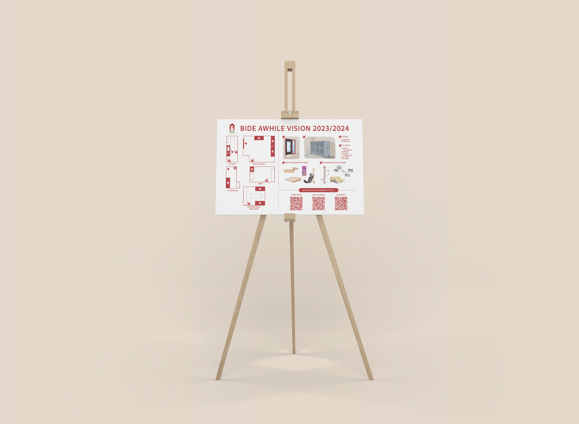 Main Vision Board, mockup