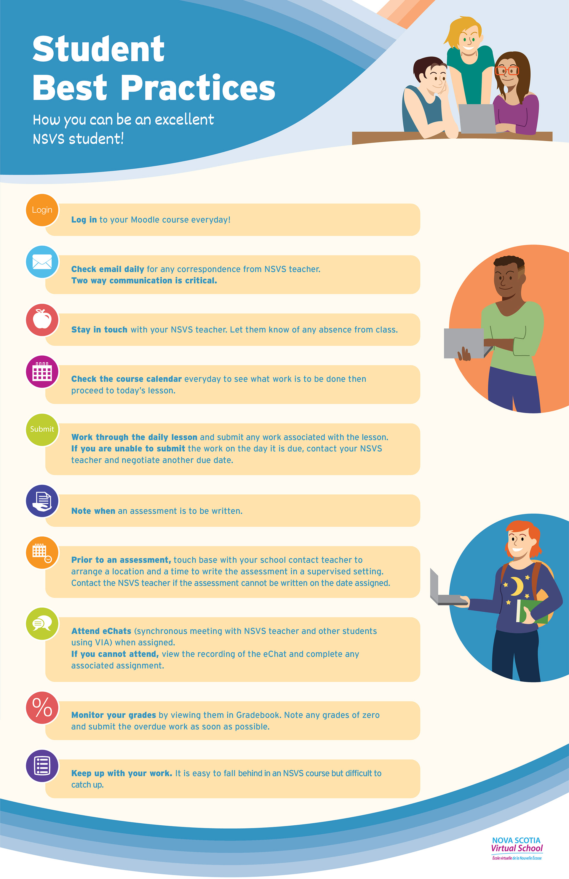 NSVS Student Best Practices tip poster