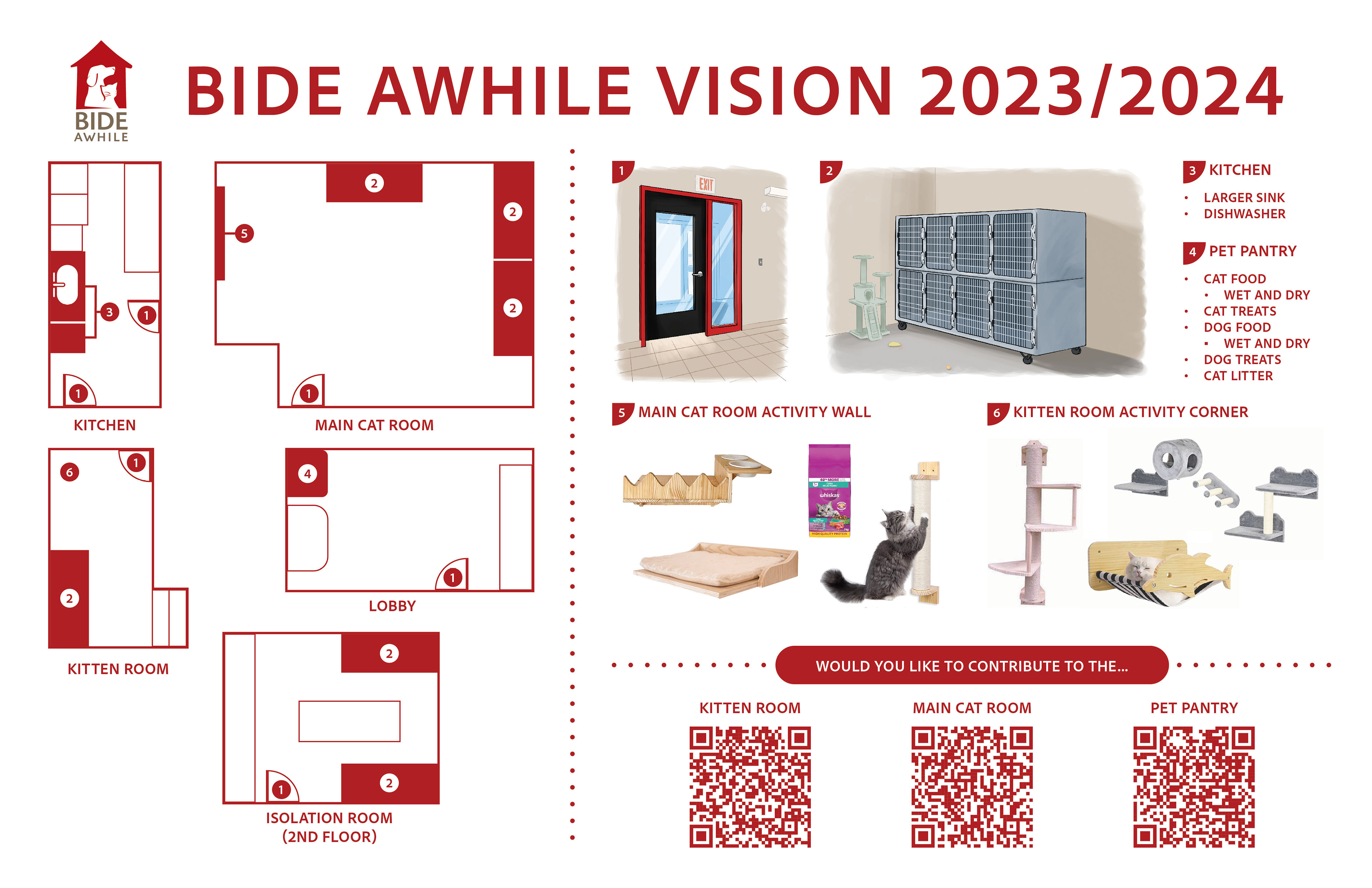 Main Vision Board