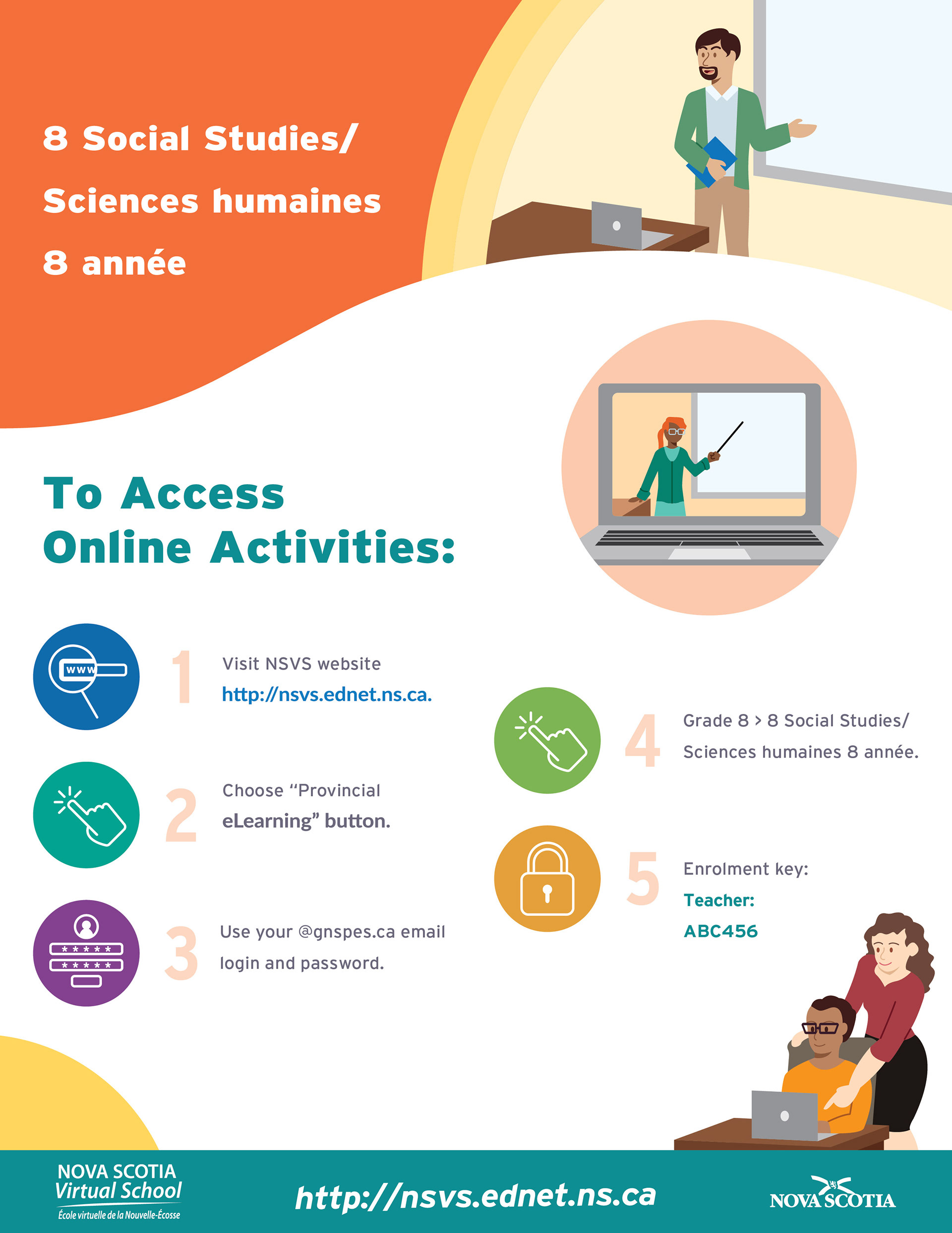 NSVS Enrolment PDF, Teacher English