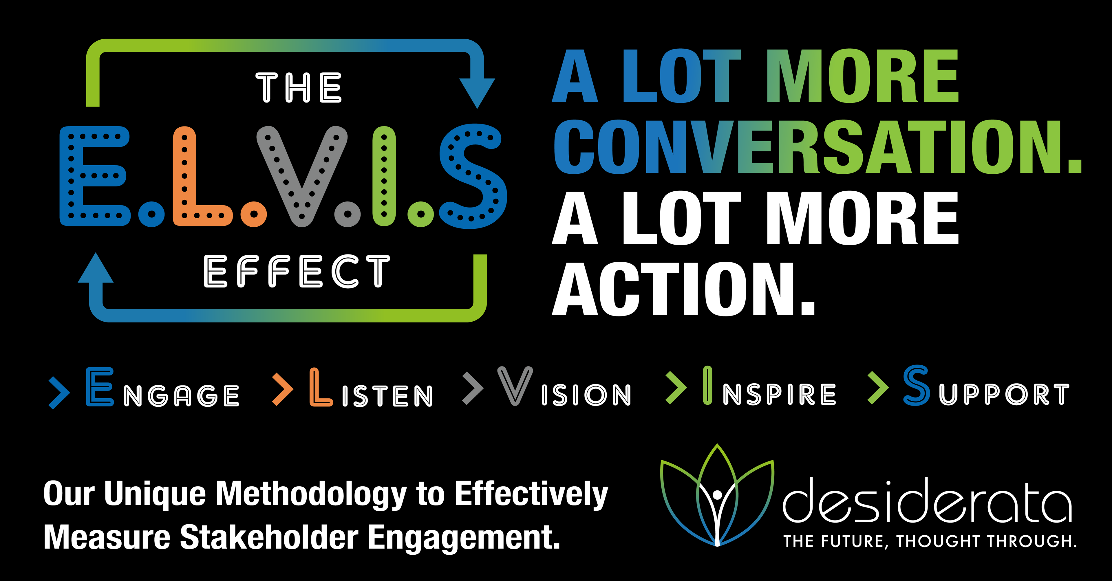 The Elvis Effect- Desiderata Consulting Branding by Finan Creative Consulting
