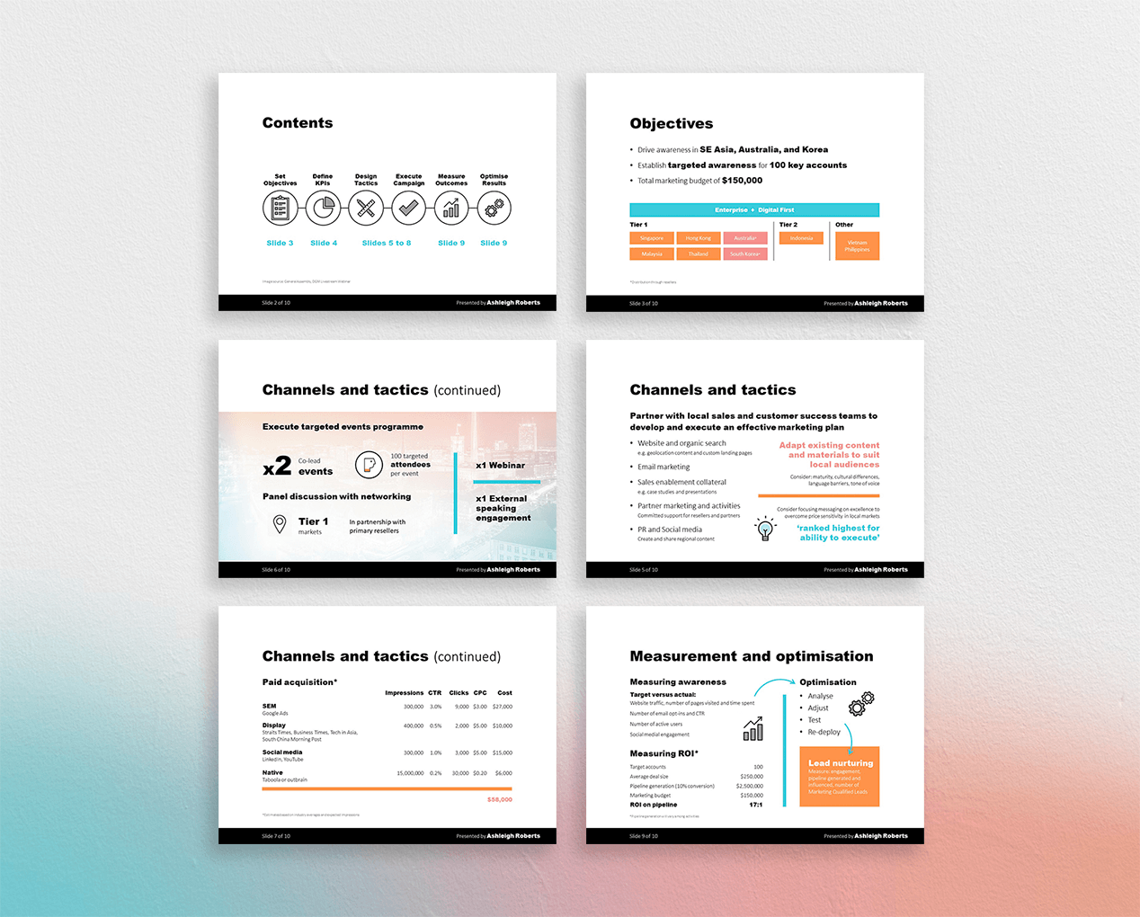 Ashleigh Roberts Marketing Plan for Start-up