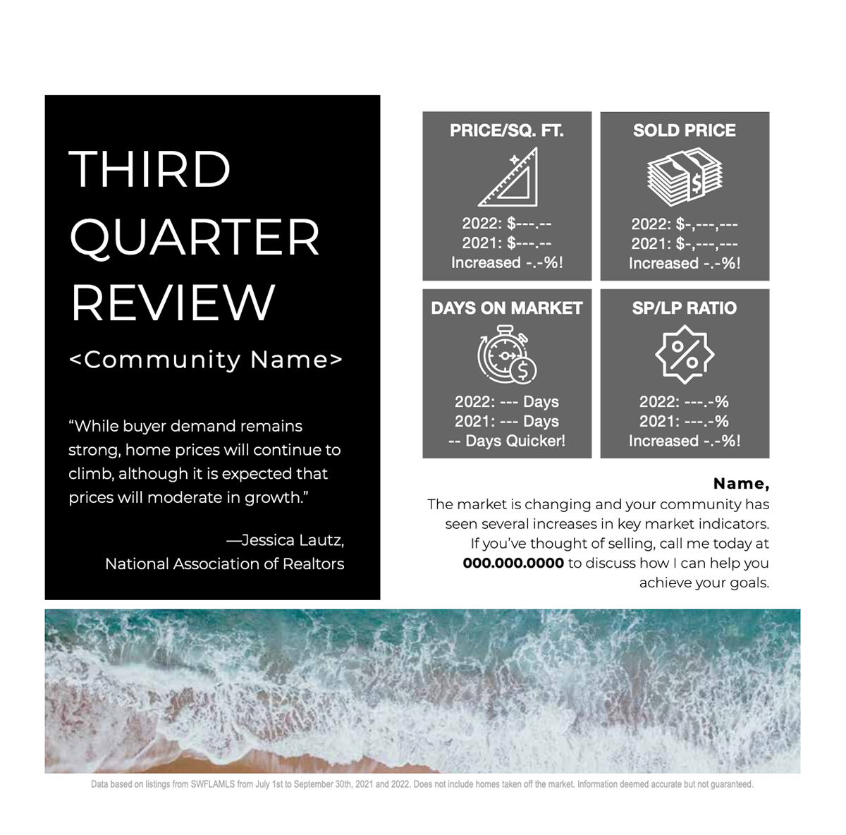 Third Quarter Review 2022 Layout