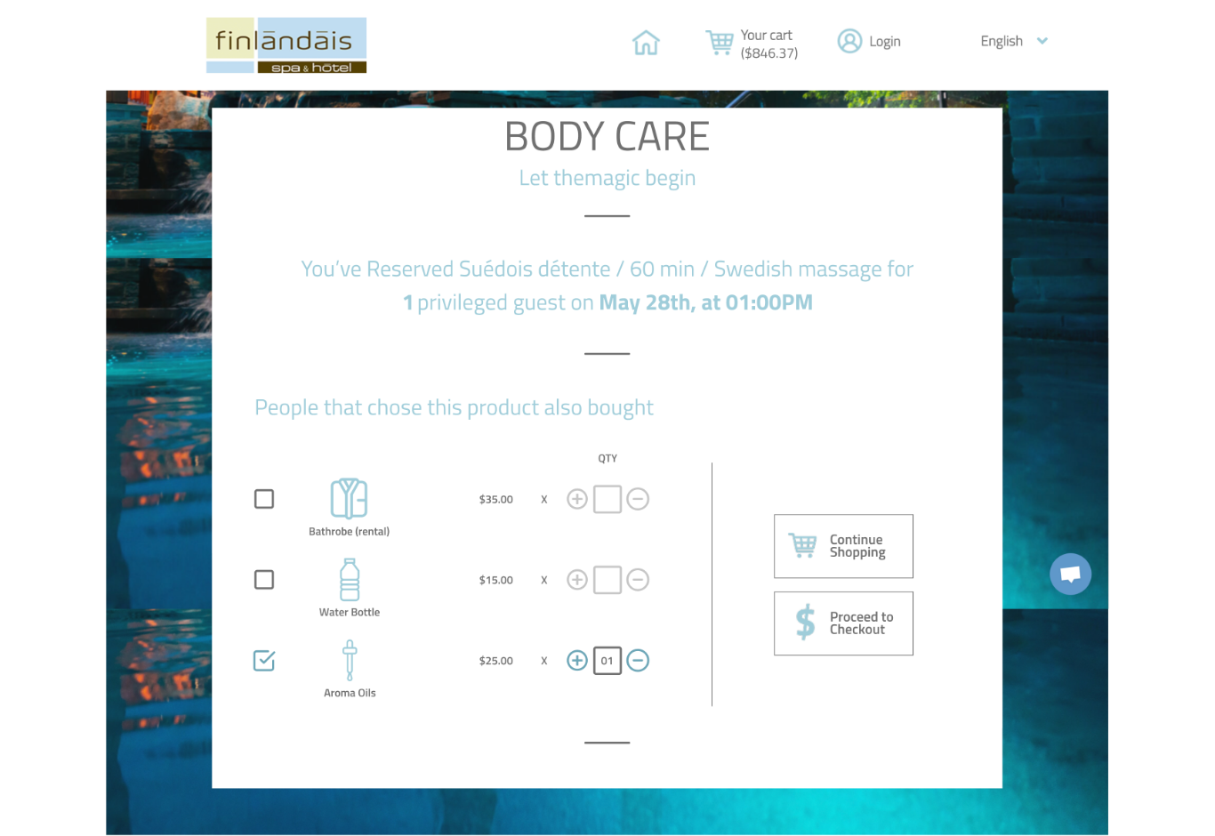 Finlandis Upsell Screen Body Care