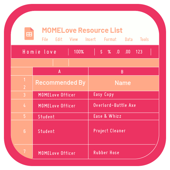 Resources