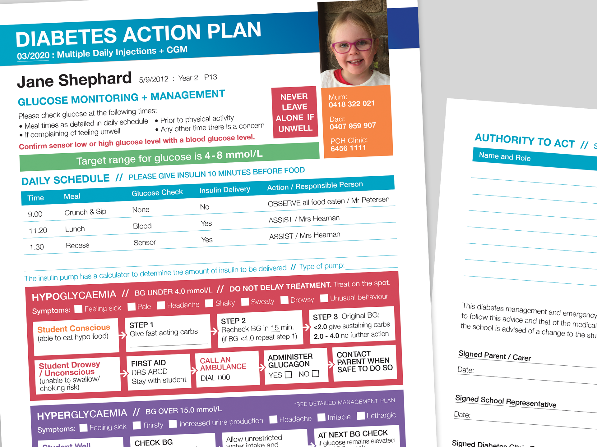 Perth Children's Hospital : Diabetes action plan