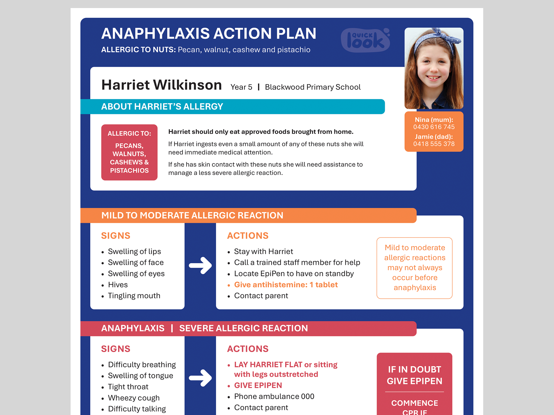 Quick Look : Personalised student health action plans