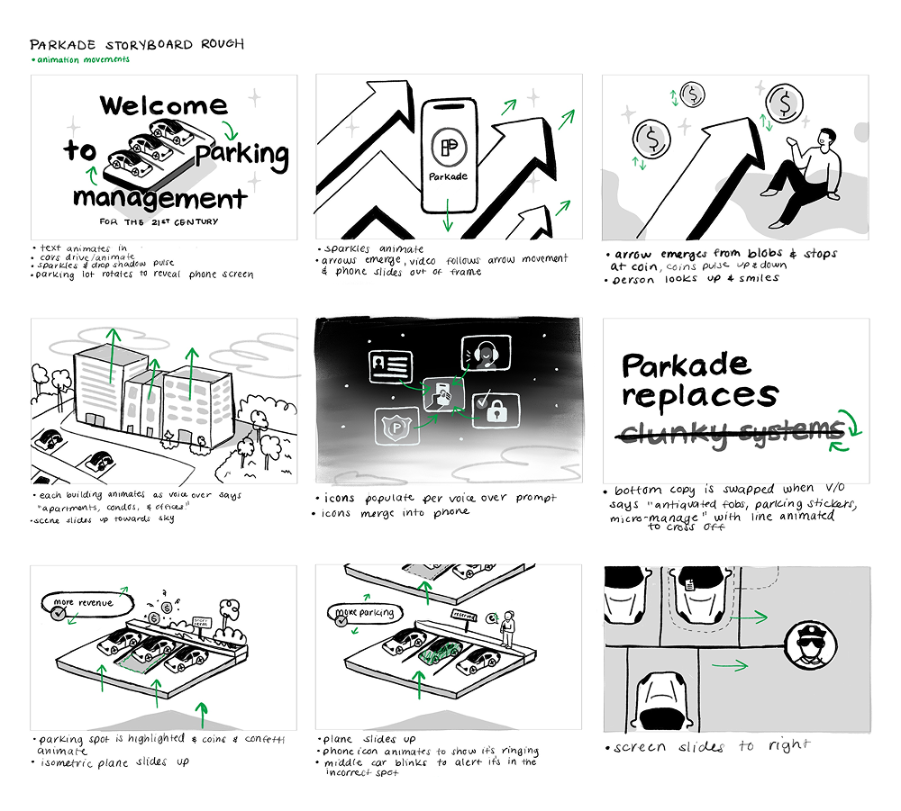 Storyboard