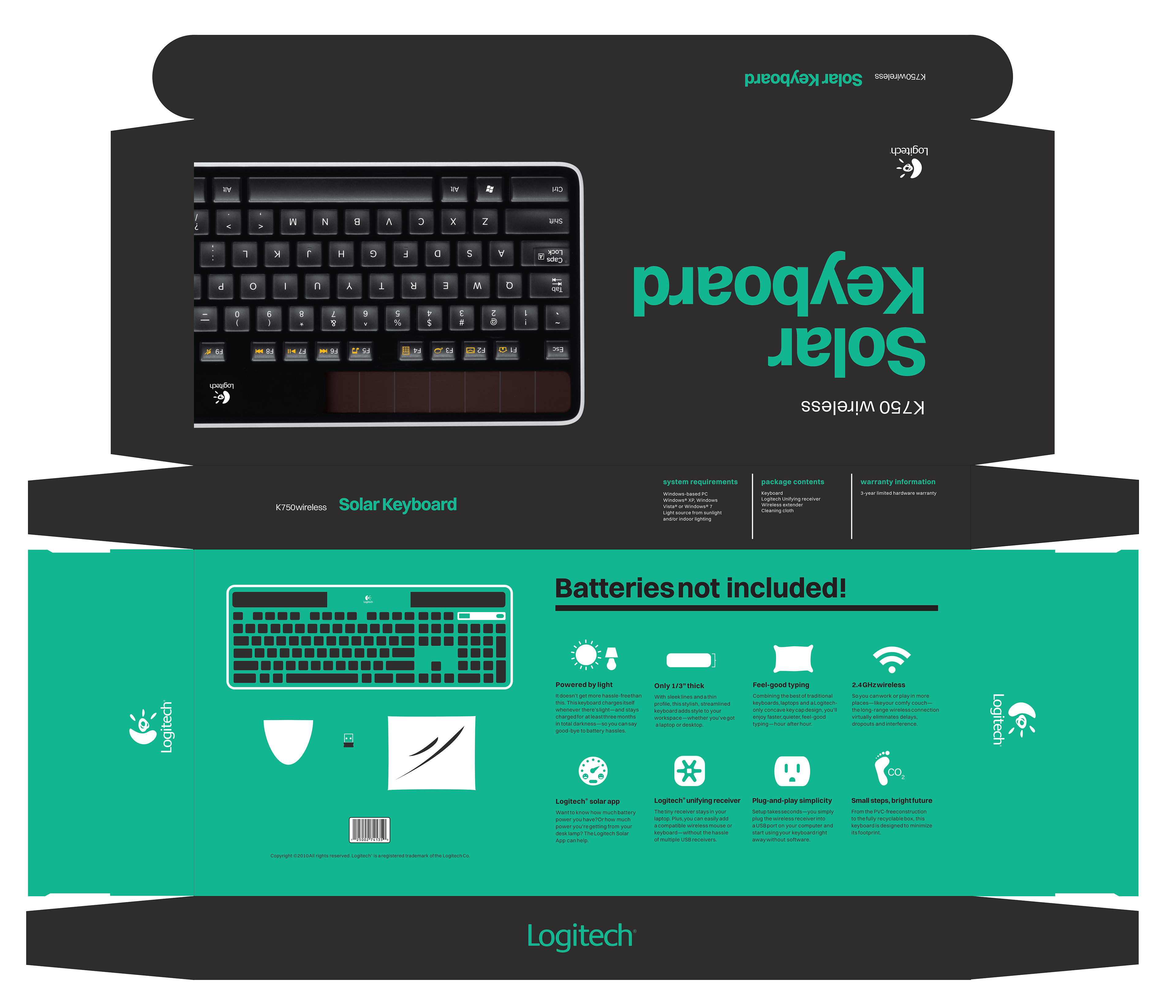 Example of full design laid out in a dieline.