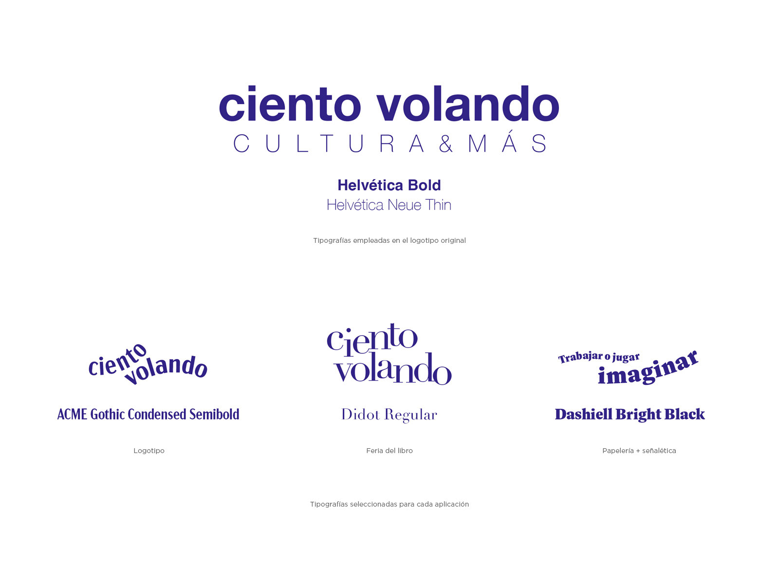 Tipografías elegidas para Ciento Volando y sus respectivas aplicaciones