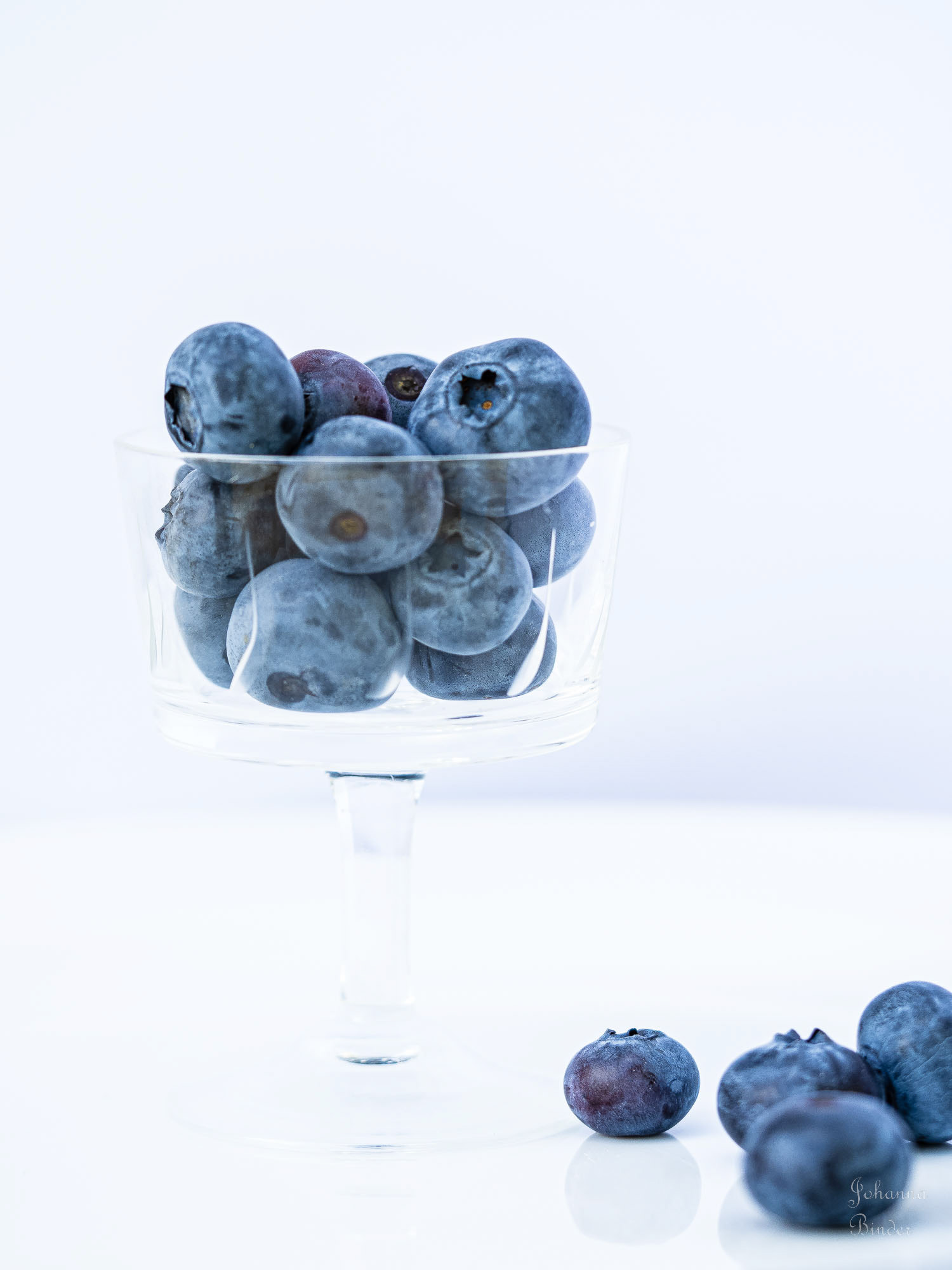 Blaue Sammlung