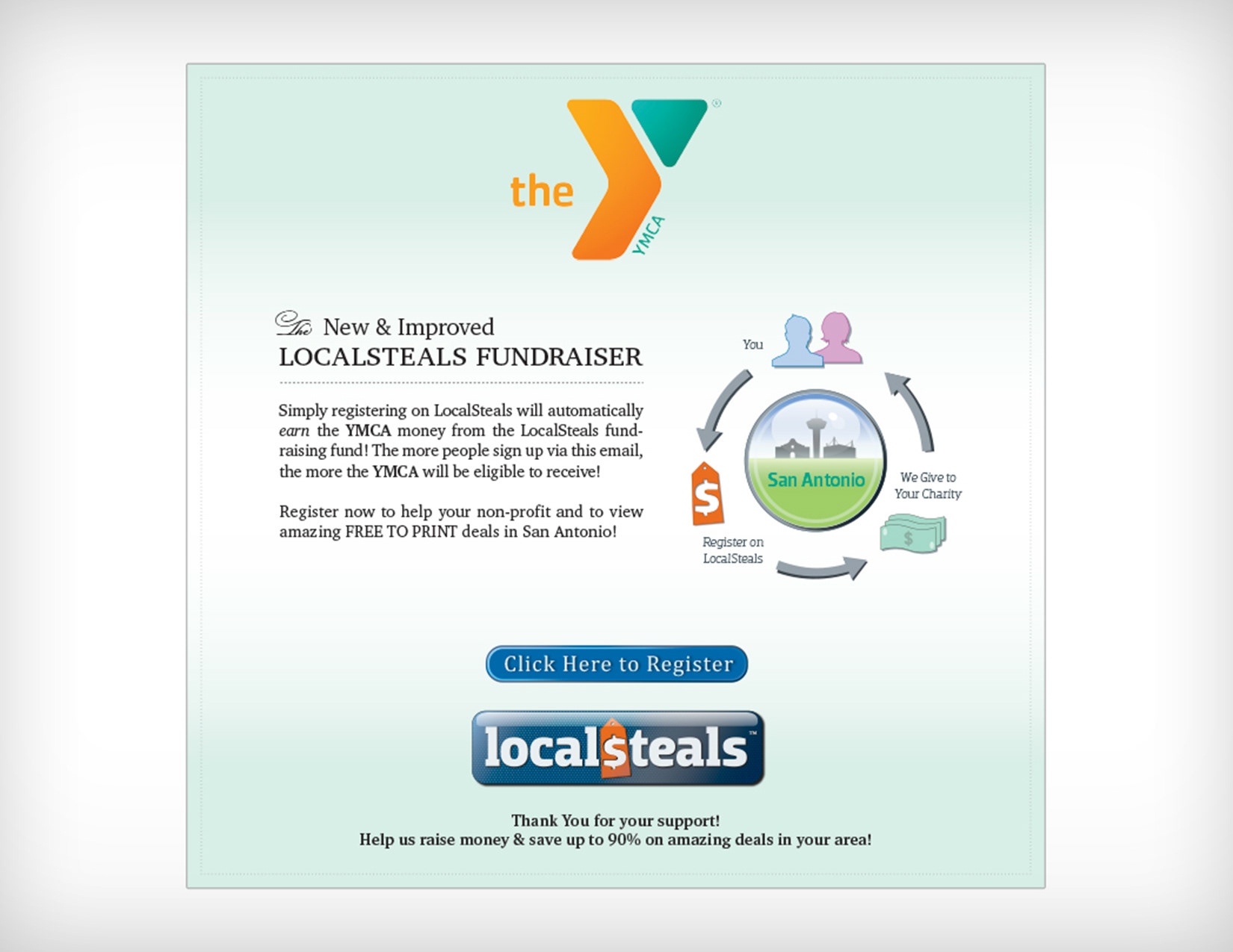Localsteals • YMCA eMailer