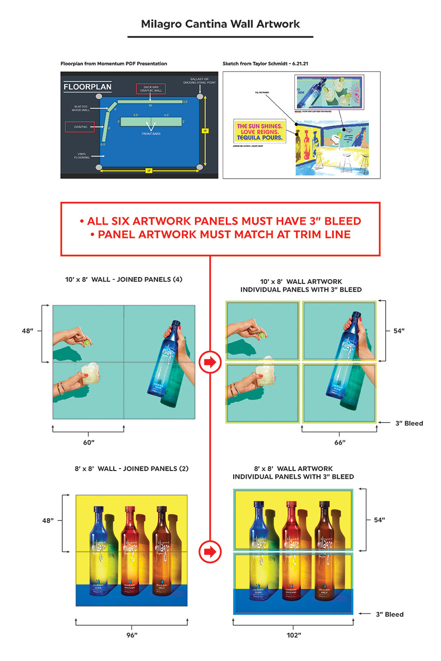 Milagro Cantina • William Grant & Sons • Denver, CO