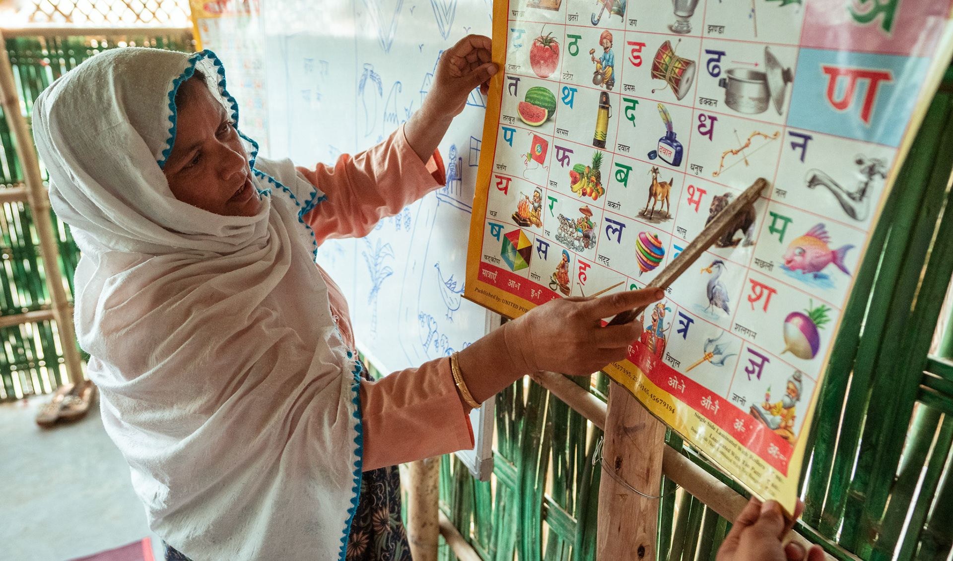 Rohingya refugee women studying in Mewat, Haryana, at a language learning centre organised by members of Catholic Relief Services (CRS).