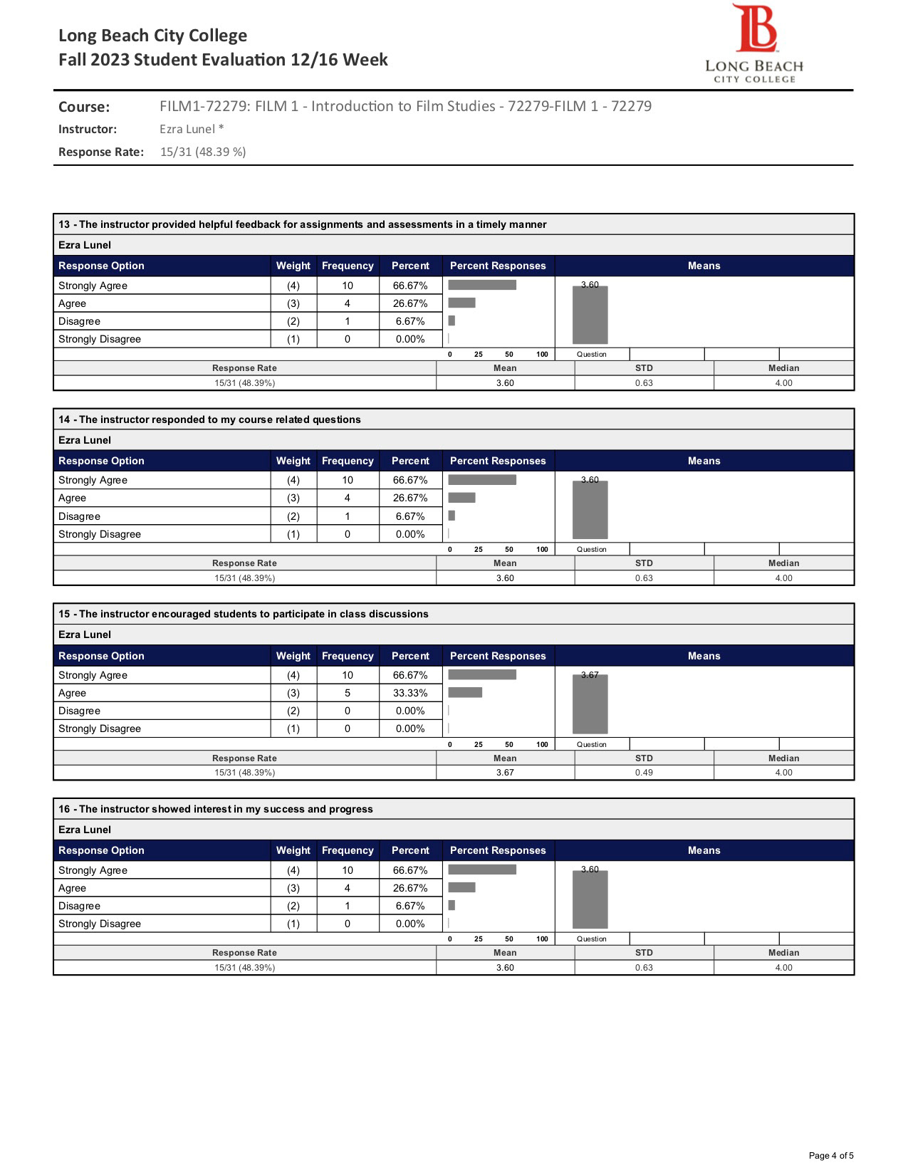 FILM 1 (72279) Introduction to Film Studies - Detailed Report + Comments (4 of 5)