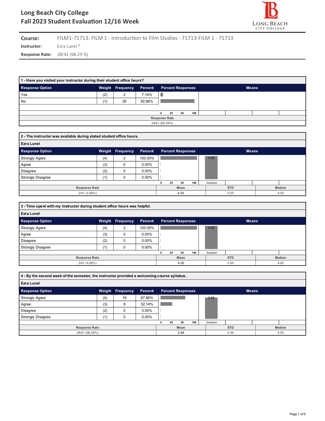 FILM1 (71713) Introduction to Film Studies - Detailed Report + Comments (1 of 5)