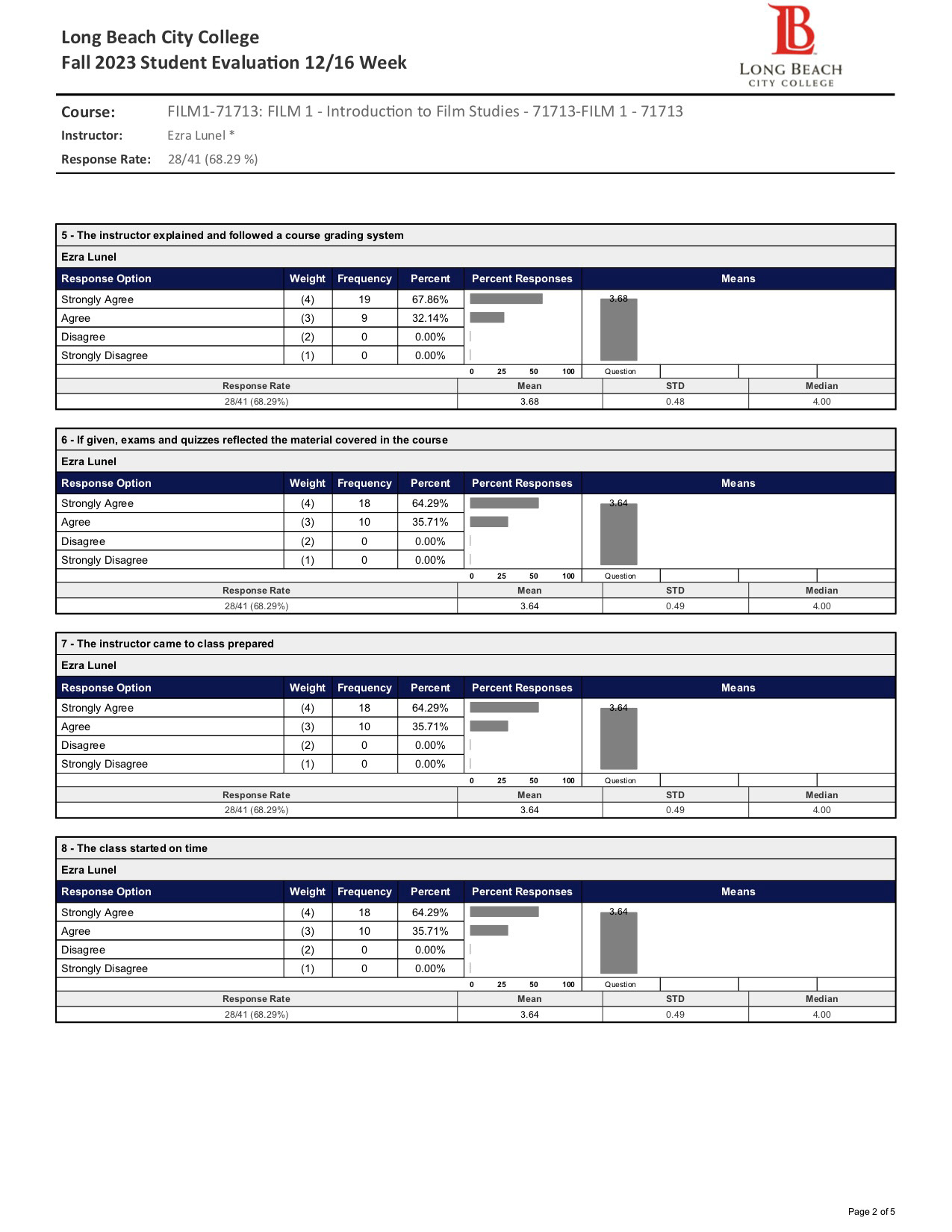 FILM1 (71713) Introduction to Film Studies - Detailed Report + Comments (2 of 5)