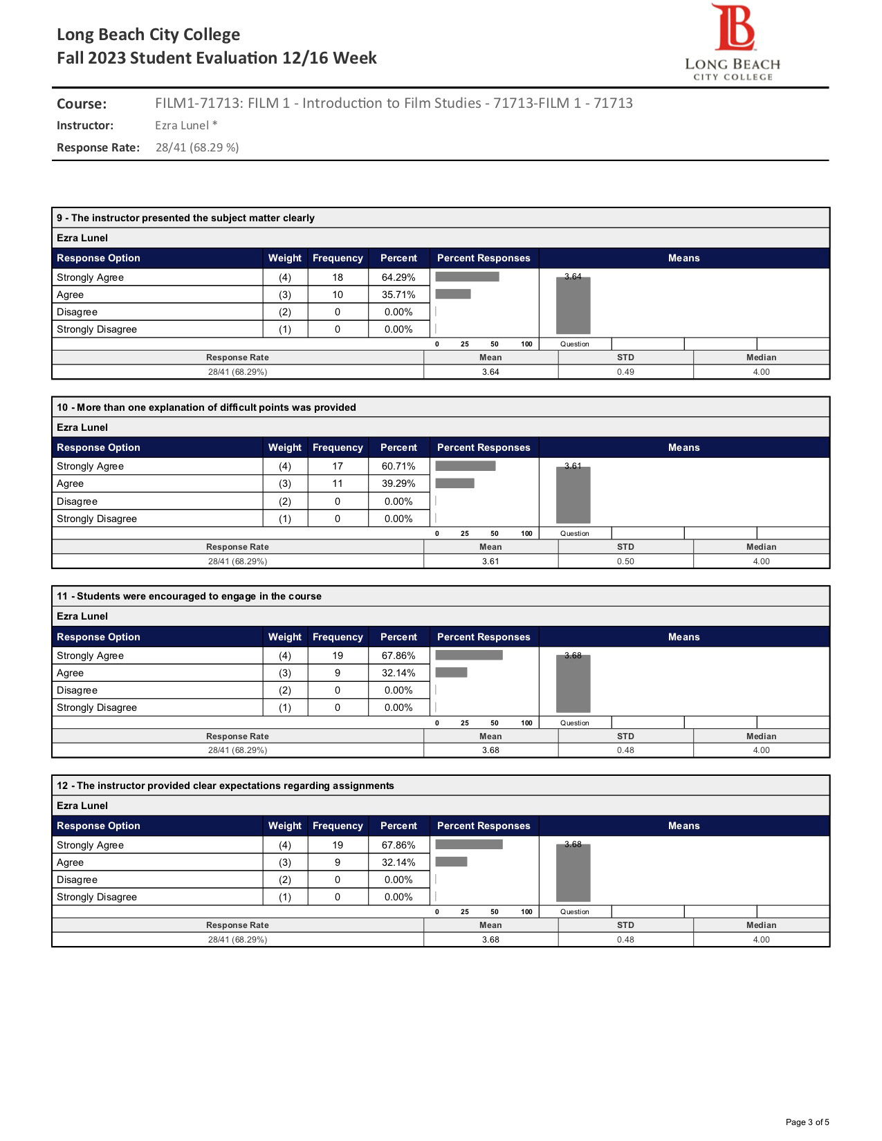 FILM1 (71713) Introduction to Film Studies - Detailed Report + Comments (3 of 5)