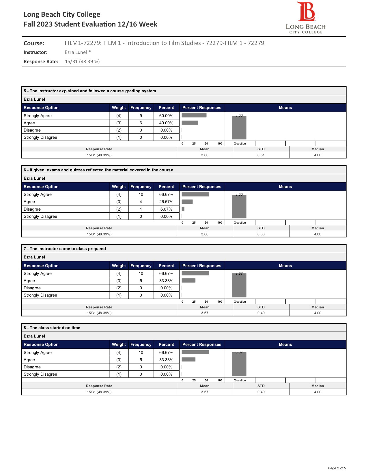 FILM 1 (72279) Introduction to Film Studies - Detailed Report + Comments (2 of 5)