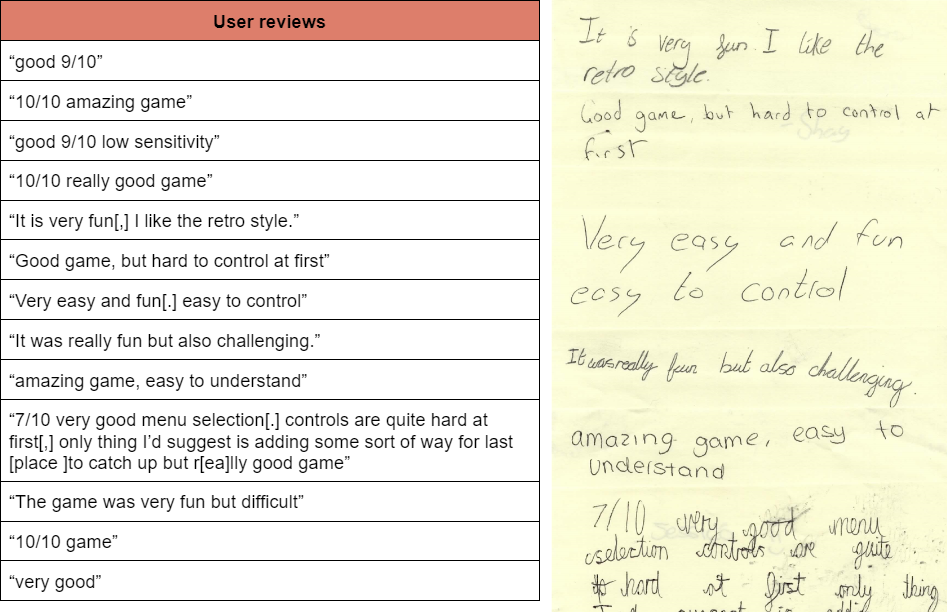 Demo feedback