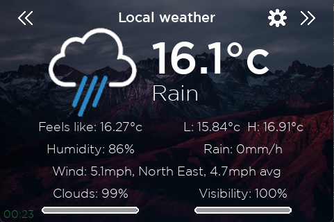 Final product (weather)