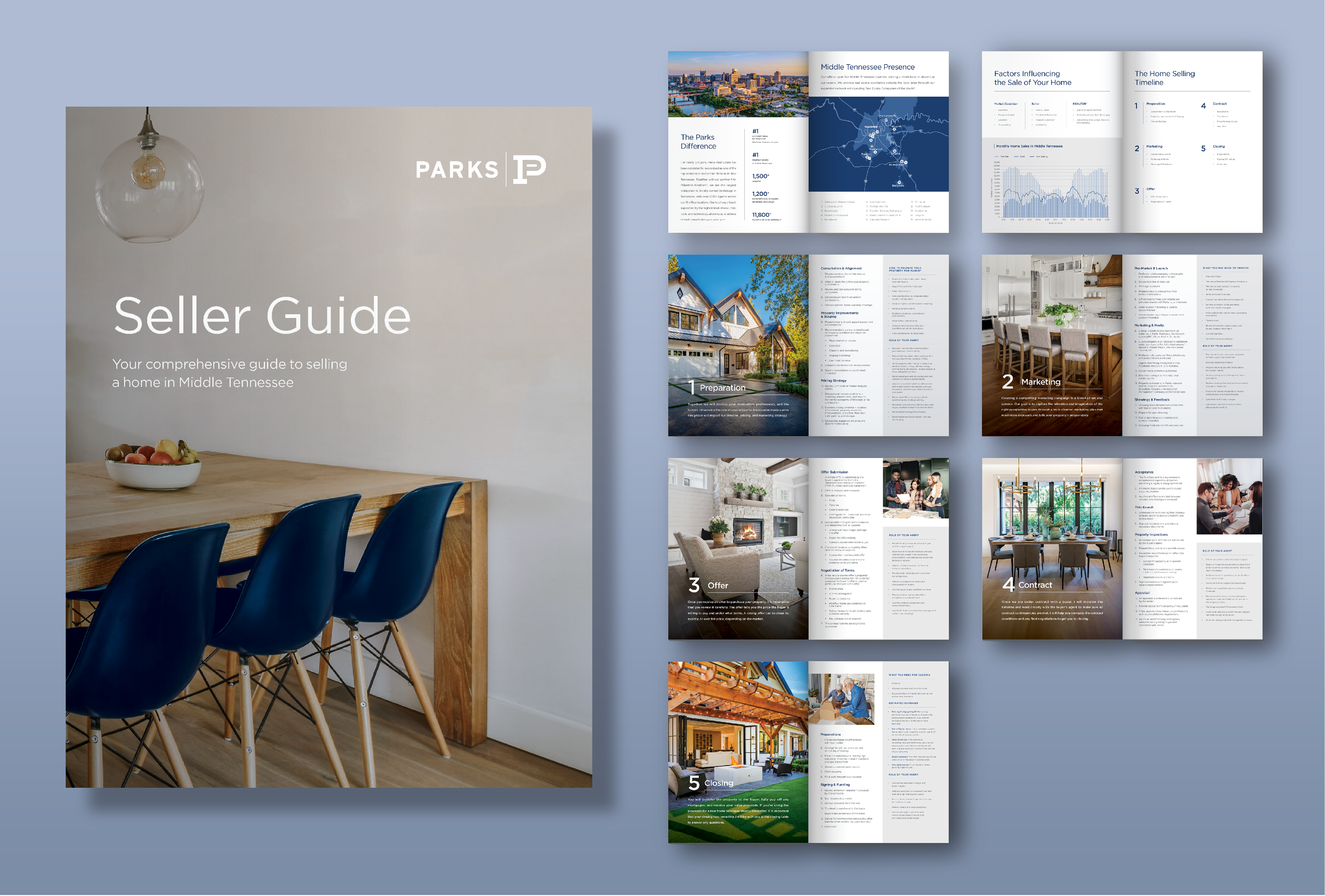 Seller Guide booklet for Parks Real Estate // Layout design and type-formatting