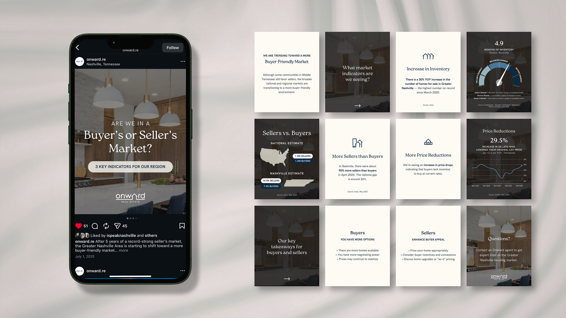 Instagram carousel for Onward Real Estate // education and data visualization