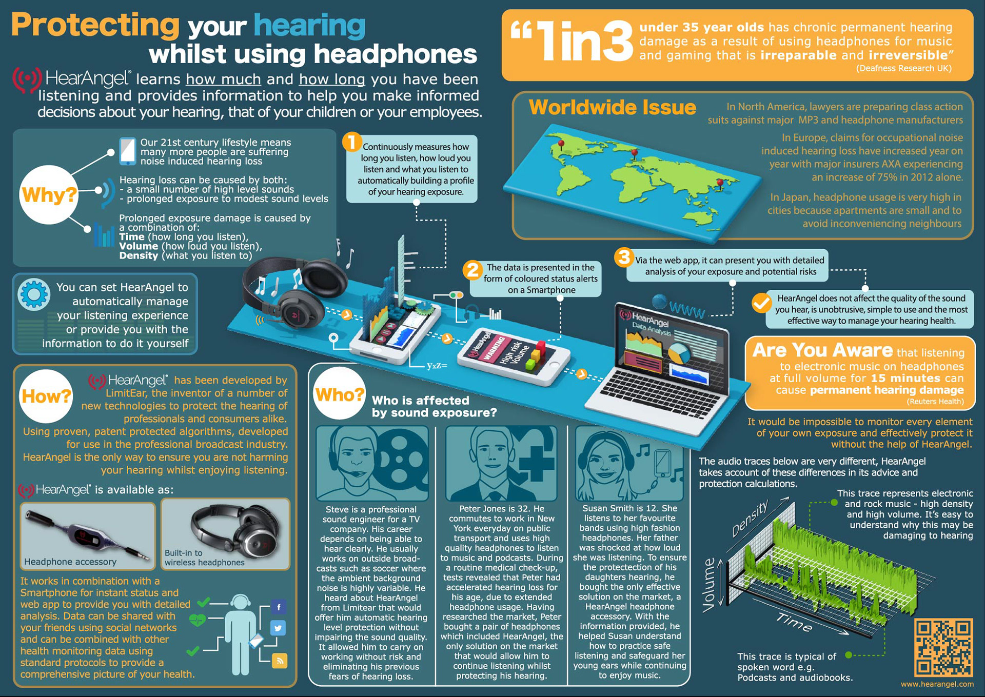 Infographic booklet design