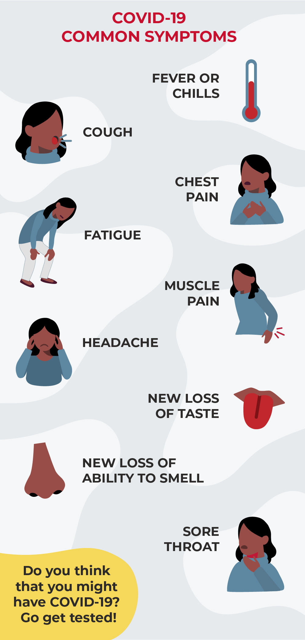 An infographic with a girl illustrating each of the common COVID-19 Symptoms. Text reads "COVID-19 Common Symptoms: fever and or chills, cough, fatigue, chest pain, muscle pain, headache, new loss of taste, new loss of ability to smell and sore throat. Do you think that you might have COVID-19? GO GET TESTED!"