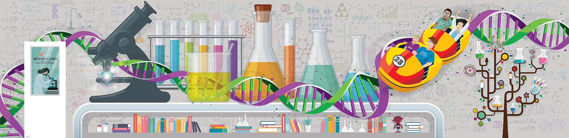 Research & hospital programs mural – 36'x10'