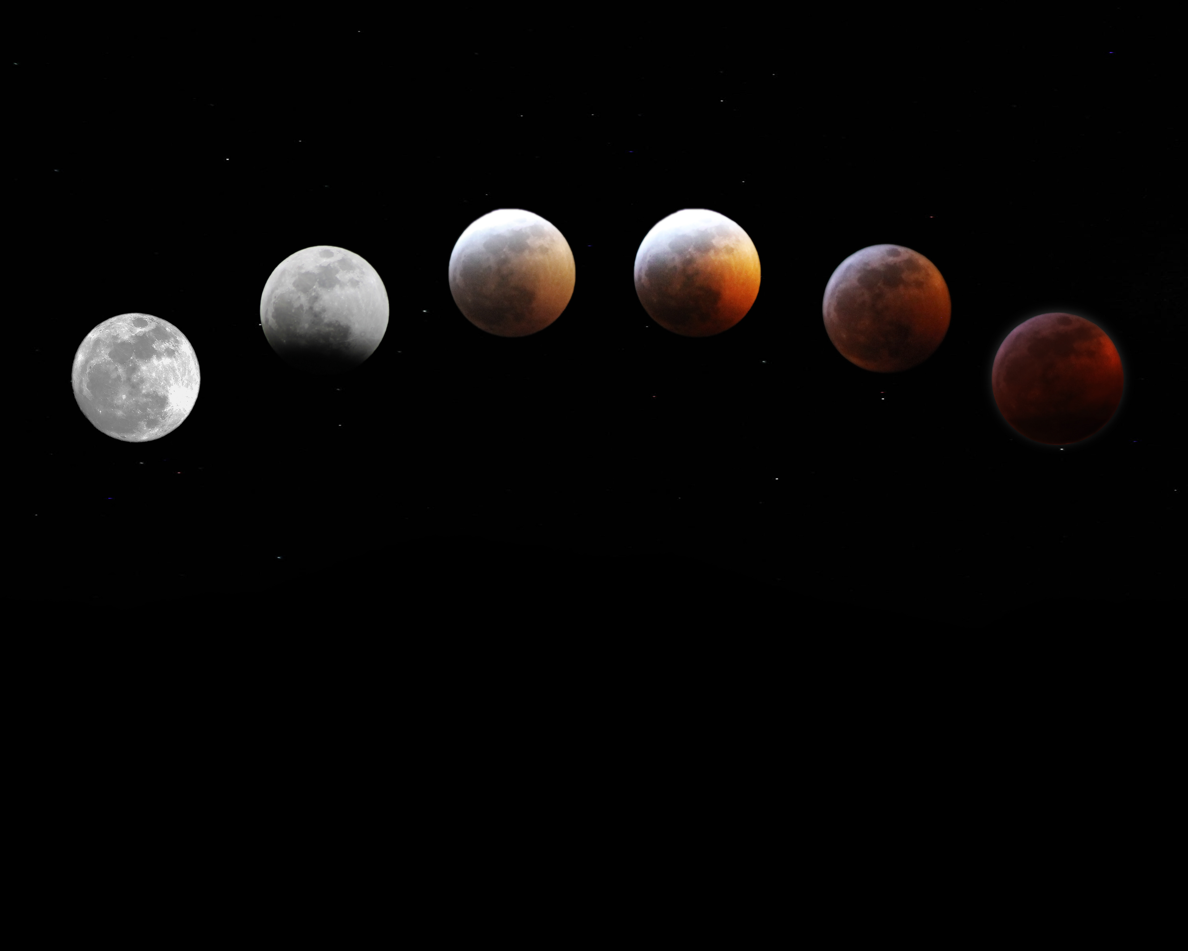 Super Blood Wolf Moon Eclipse 2019