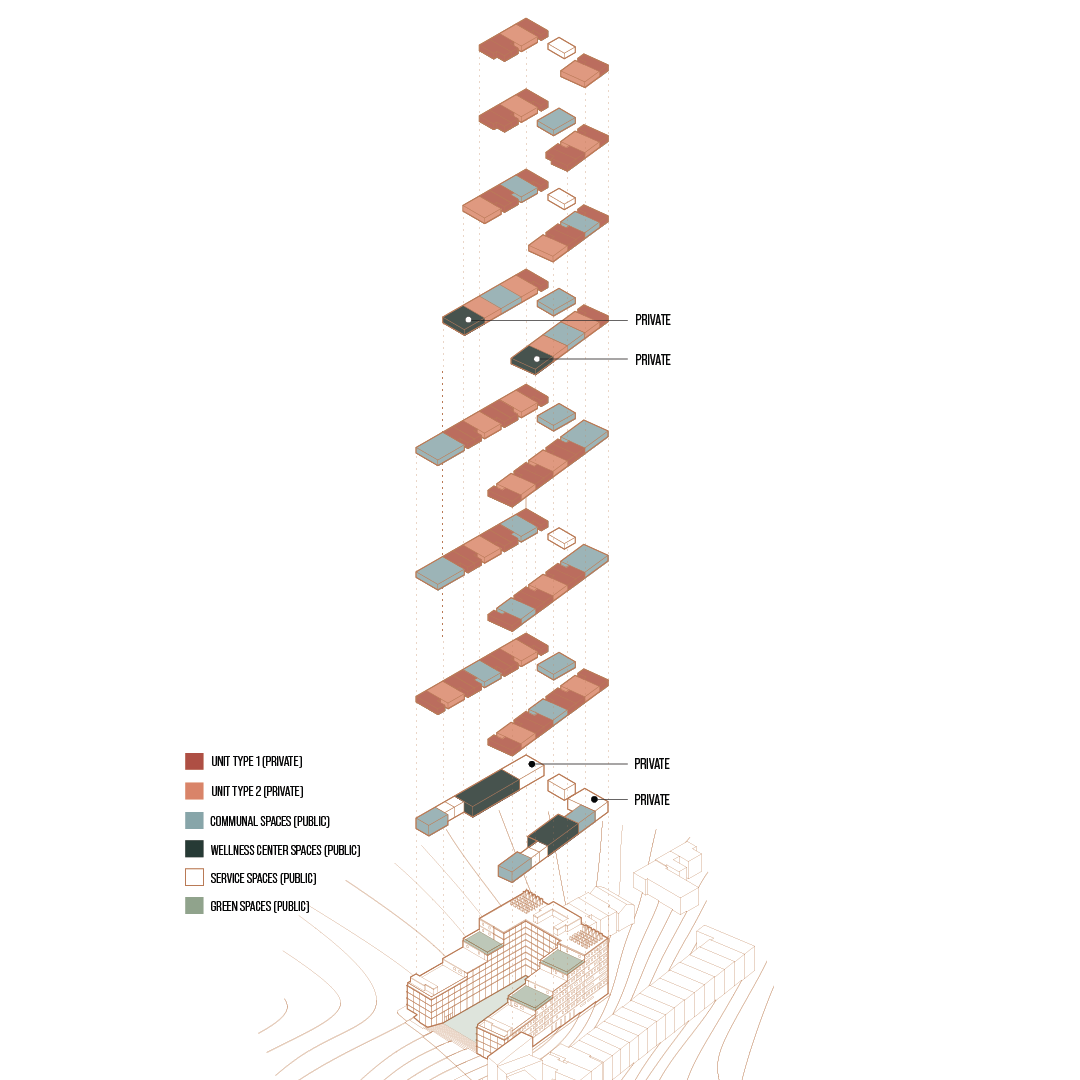 Exploded Program Diagram