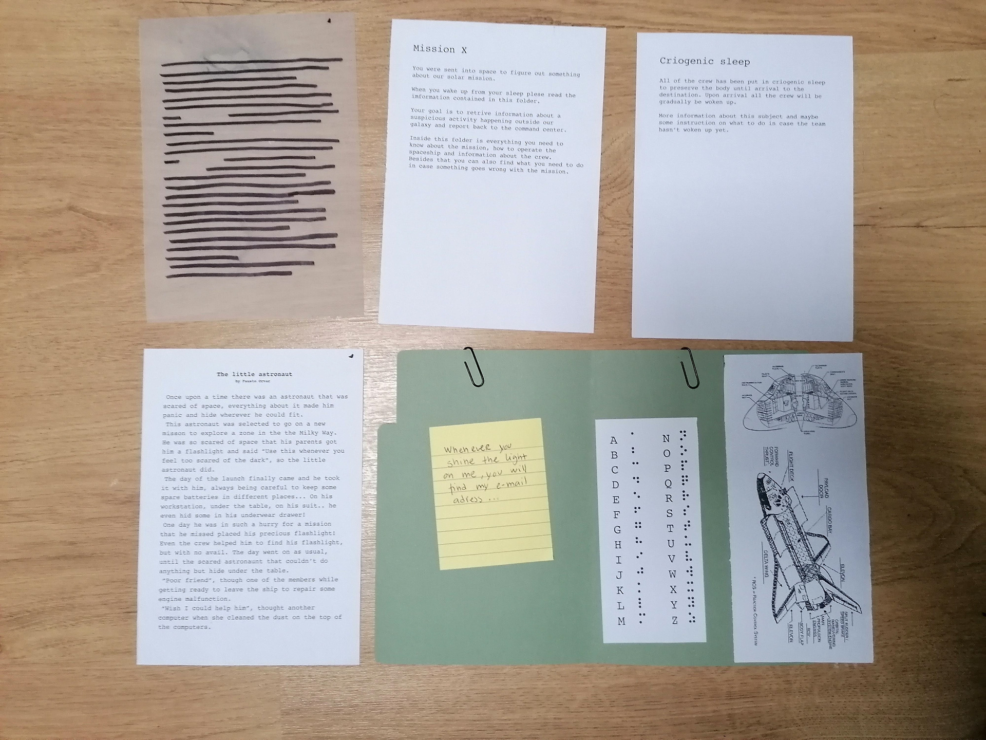 Information available in the Mission Folder
