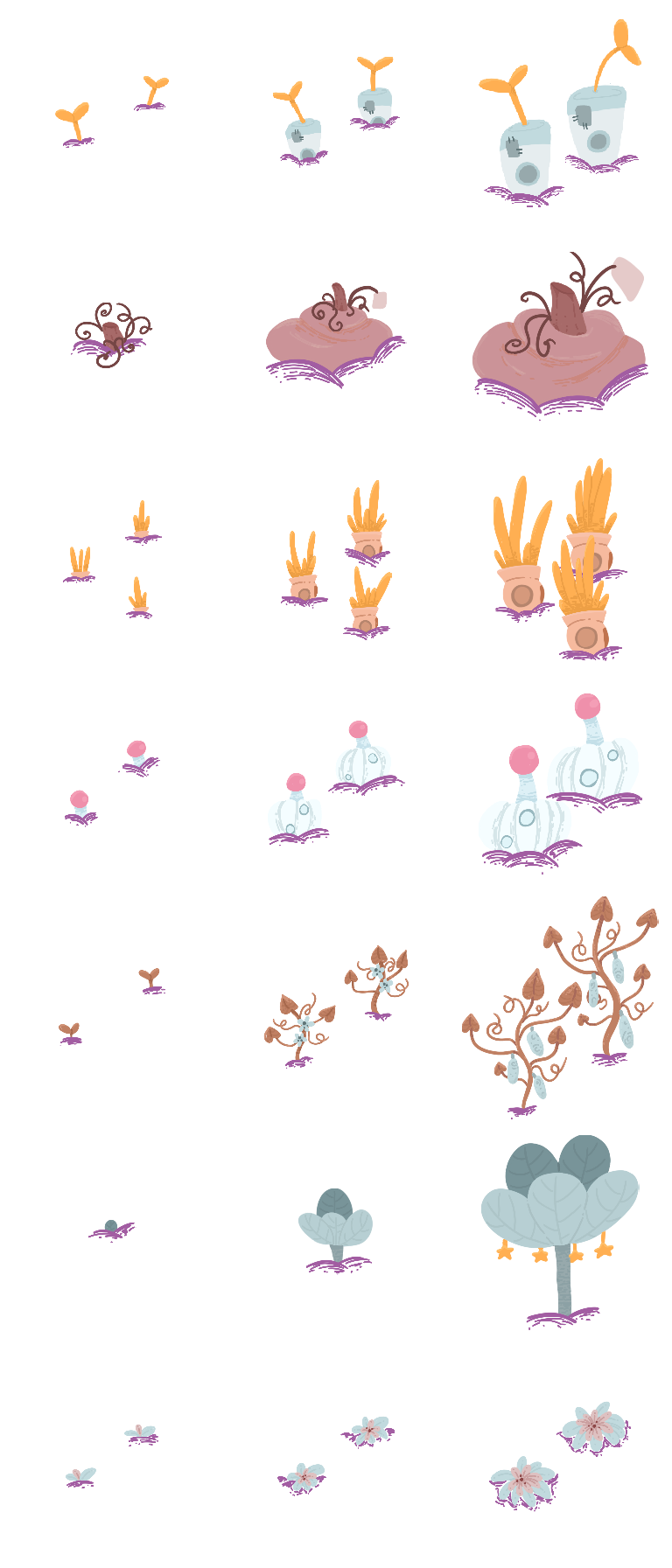Crop growth