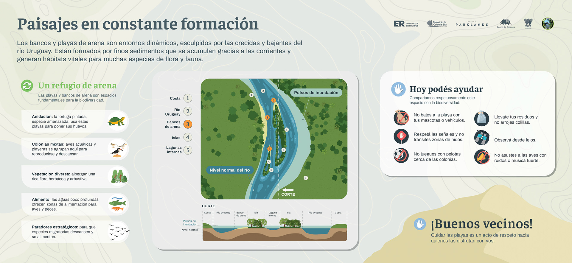 05 Paisajes en constante formación