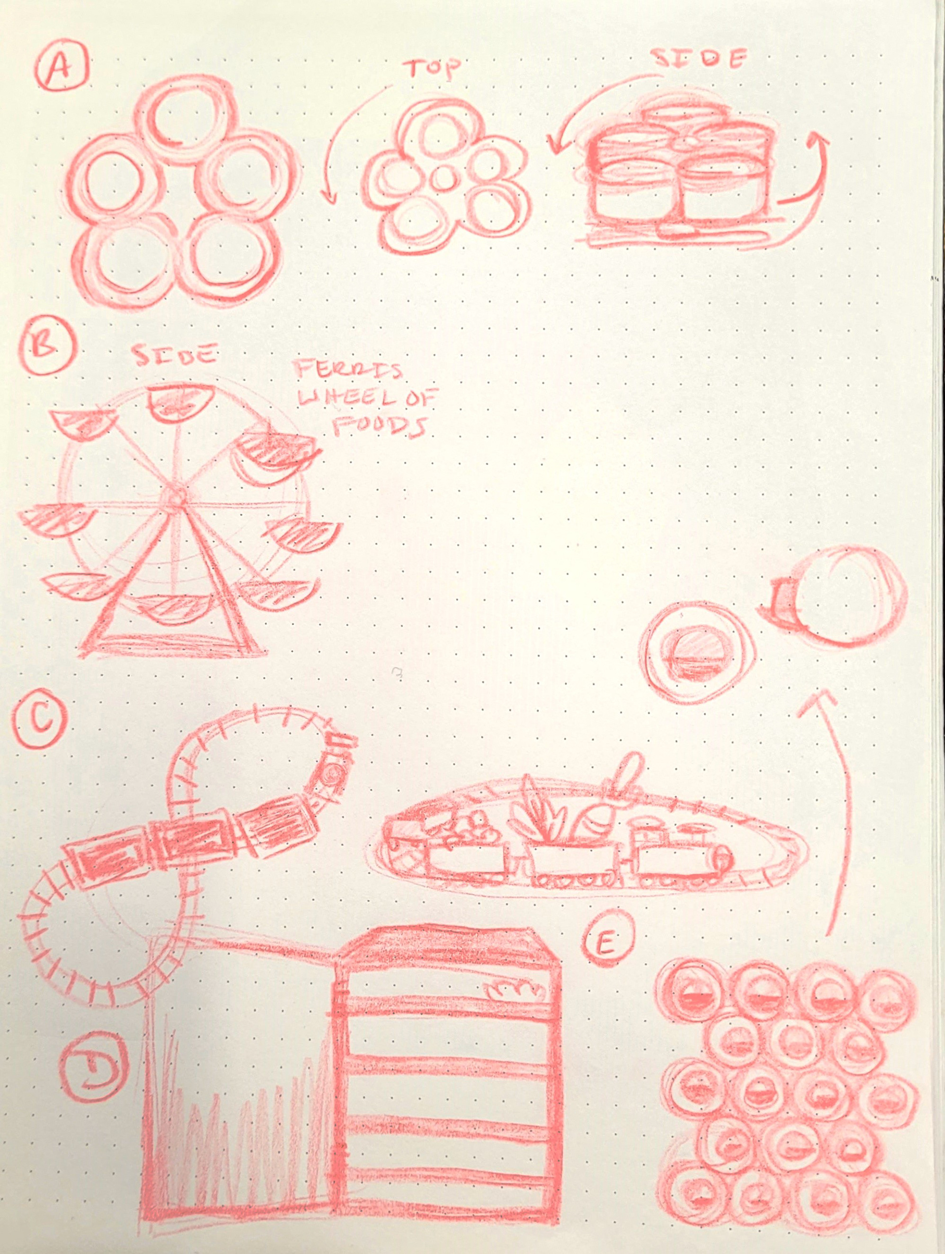 Form exploration