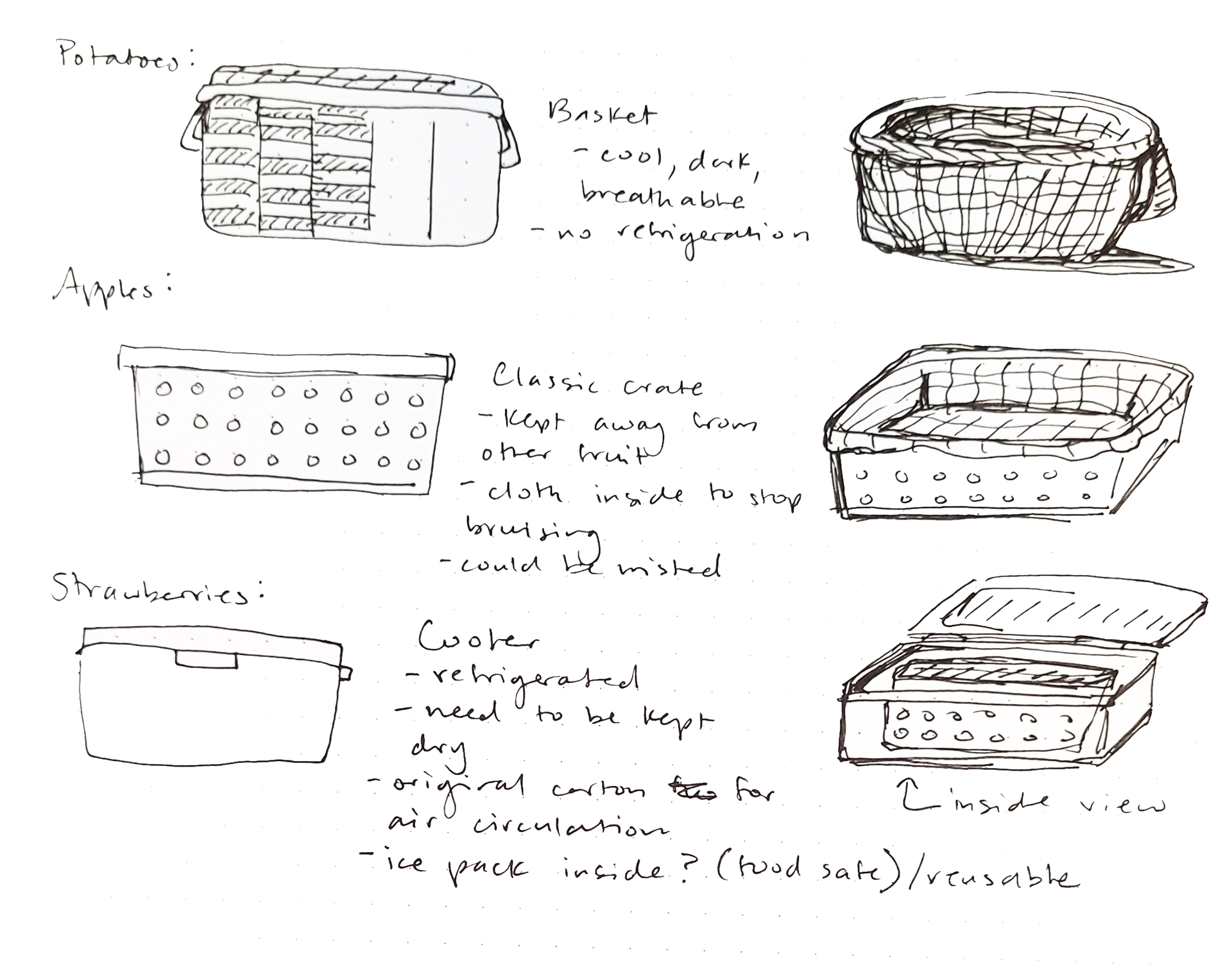 Food storage considerations