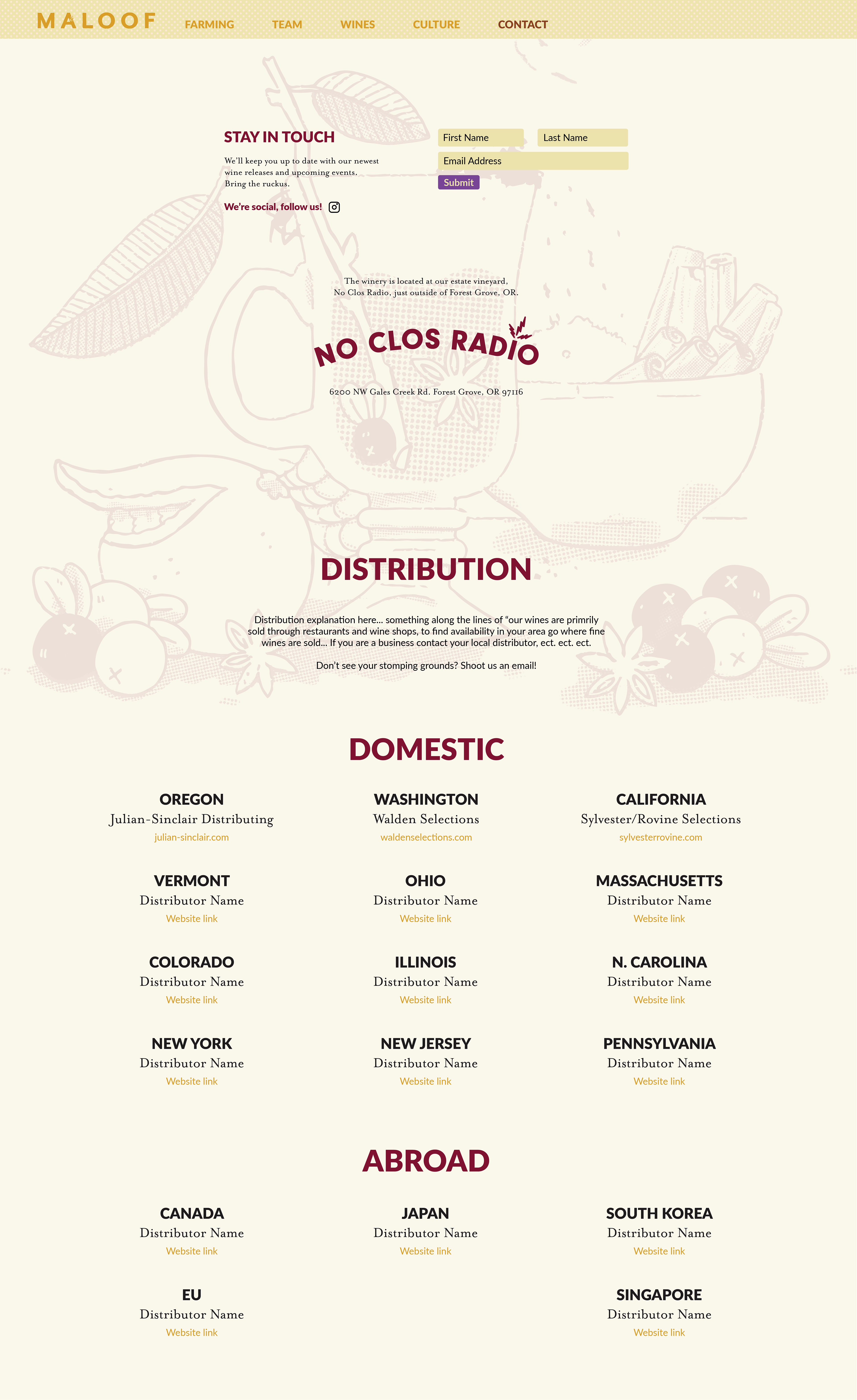 Distribution page