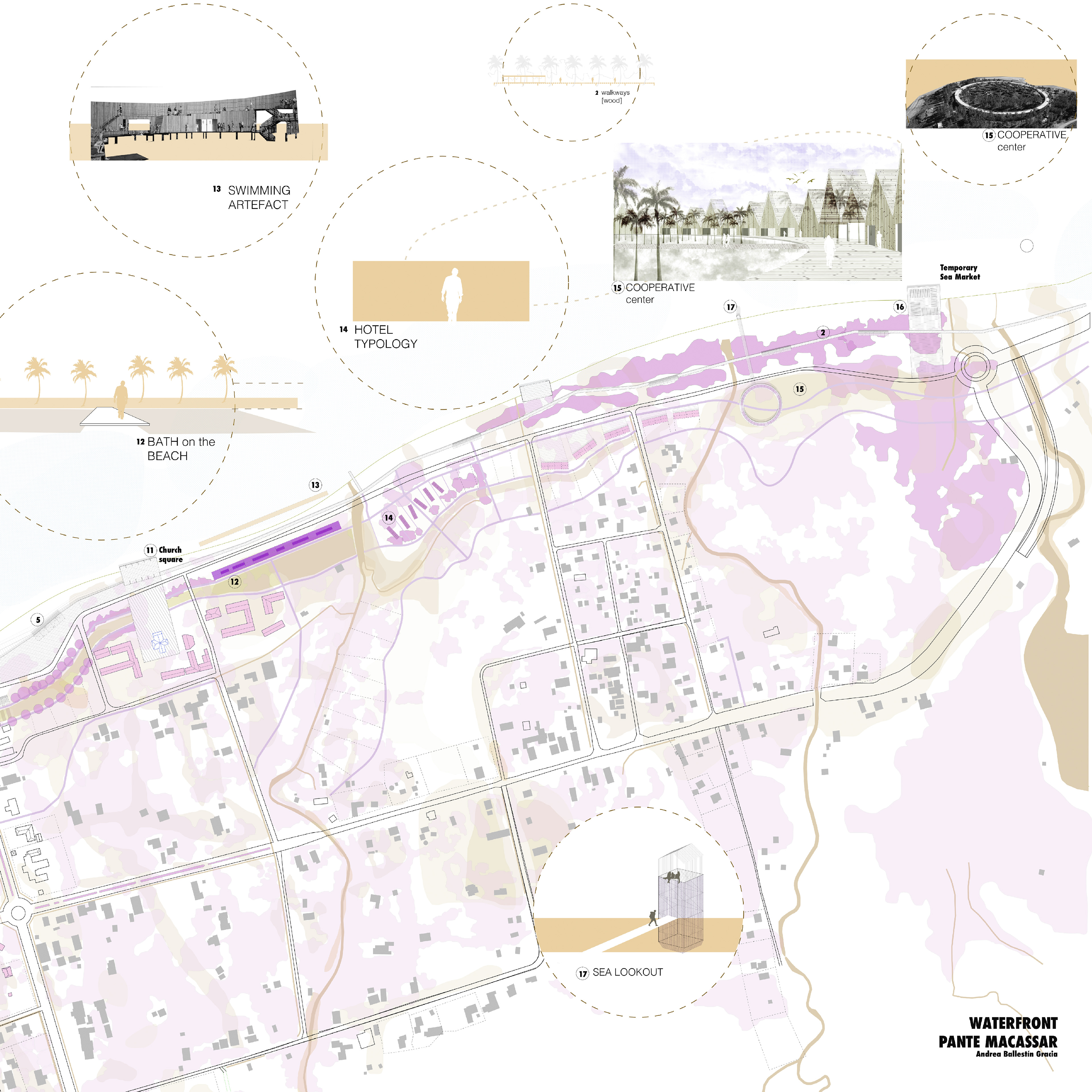 Waterfront Pante Macassar · Part 2