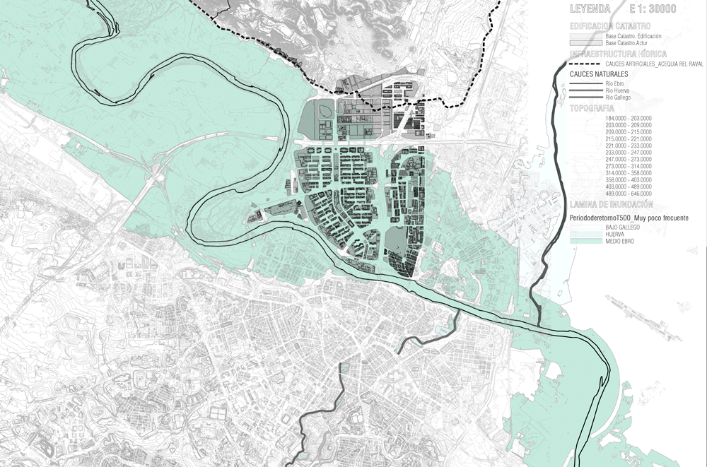 Mapa de retornos I
