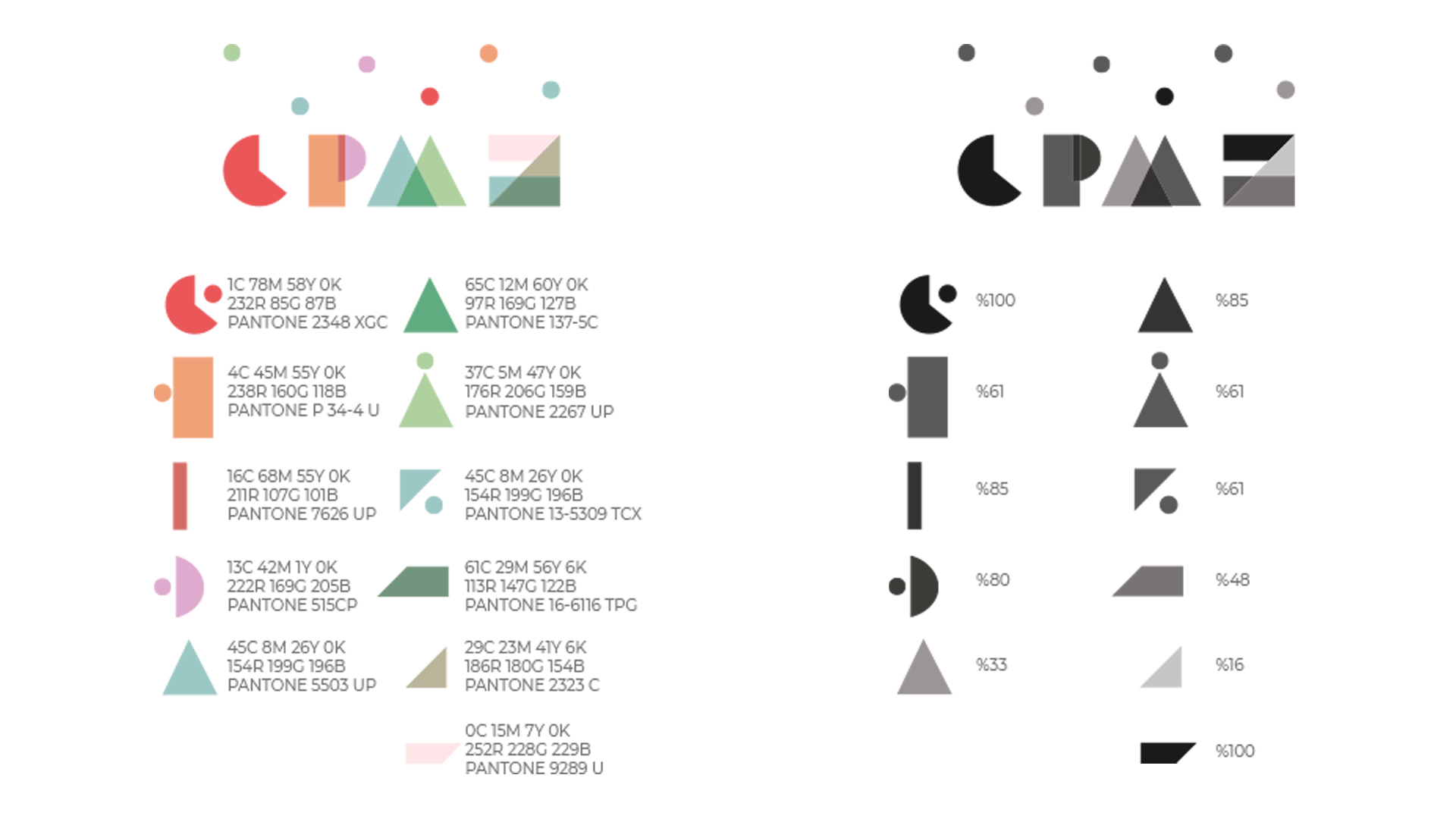 CPMZ · Esquema de estilo