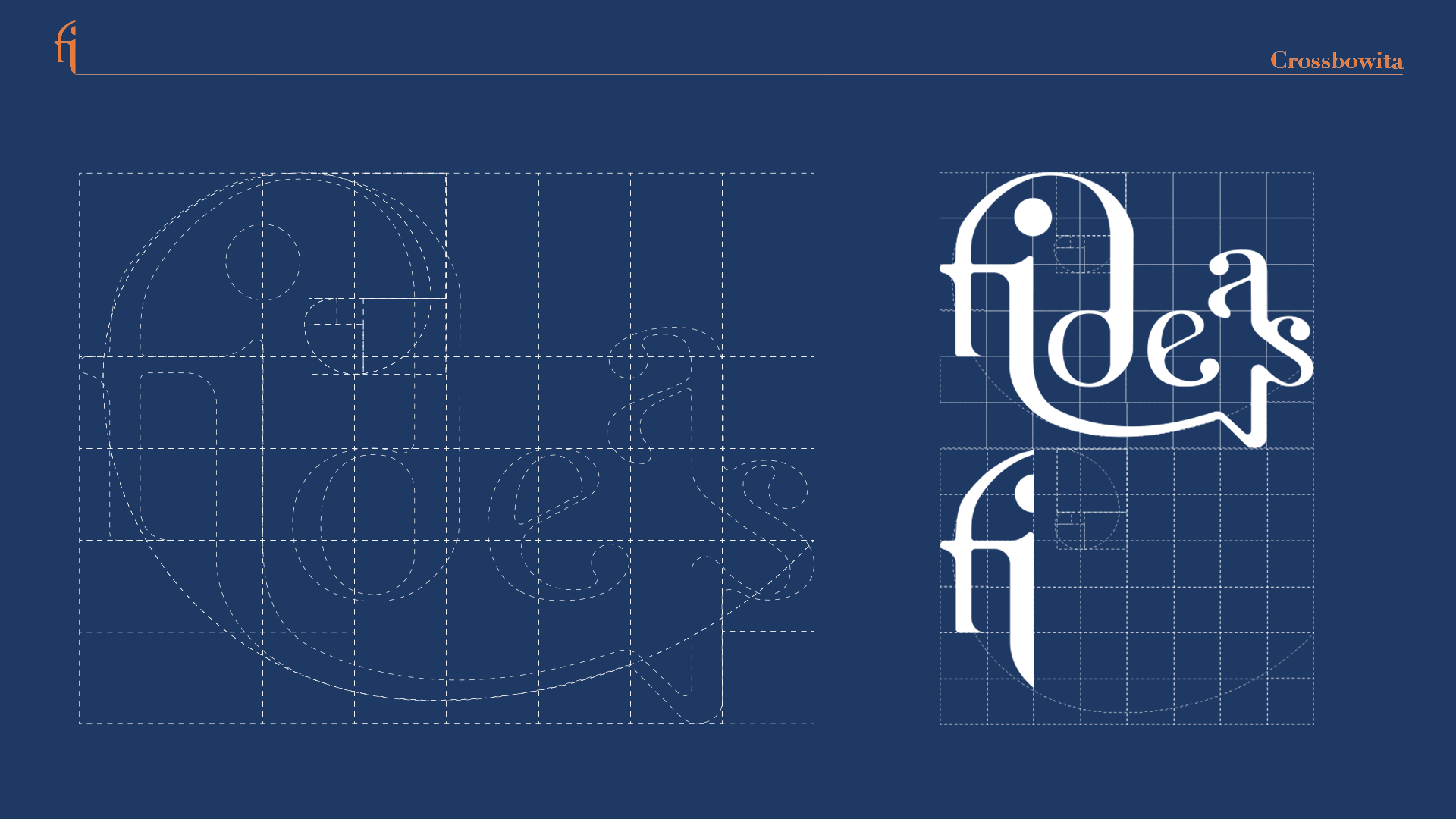 Fideas · Construcción del iamagotipo · Fi y el mundo de las ideas
