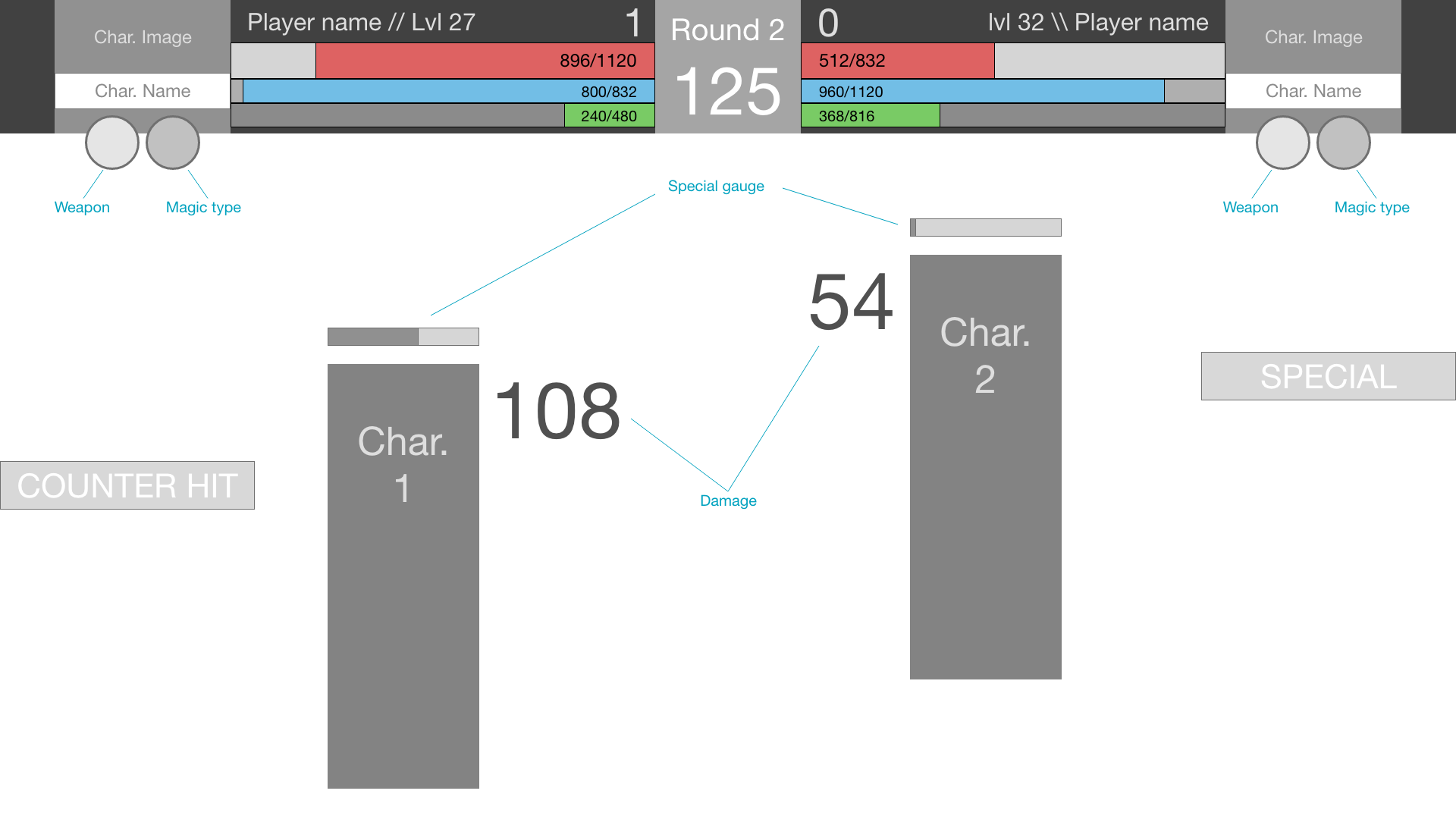 HUD wireframe