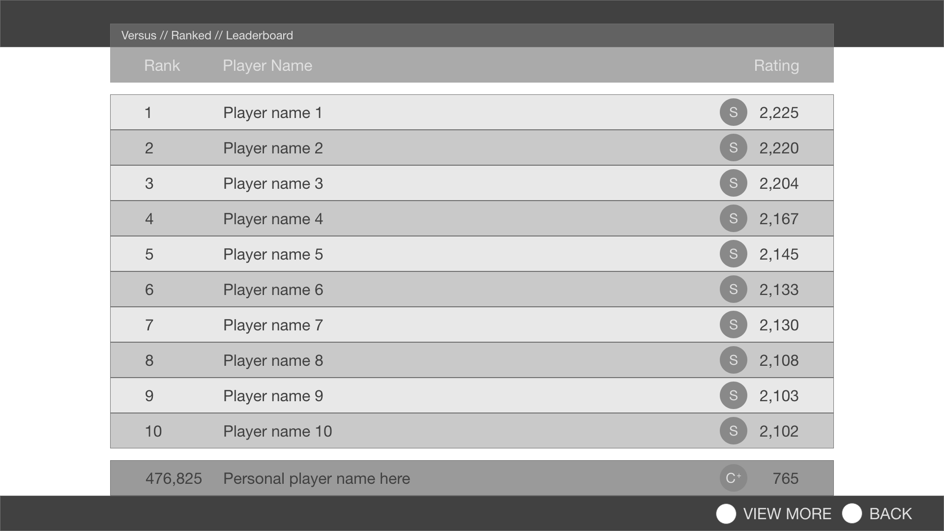 Leaderboard wireframe without details