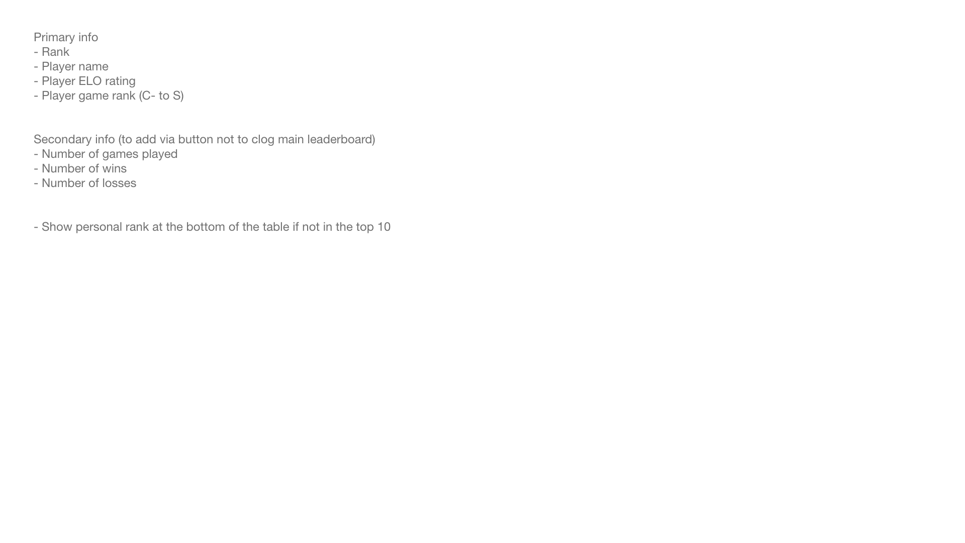 Leaderboard brainstorming