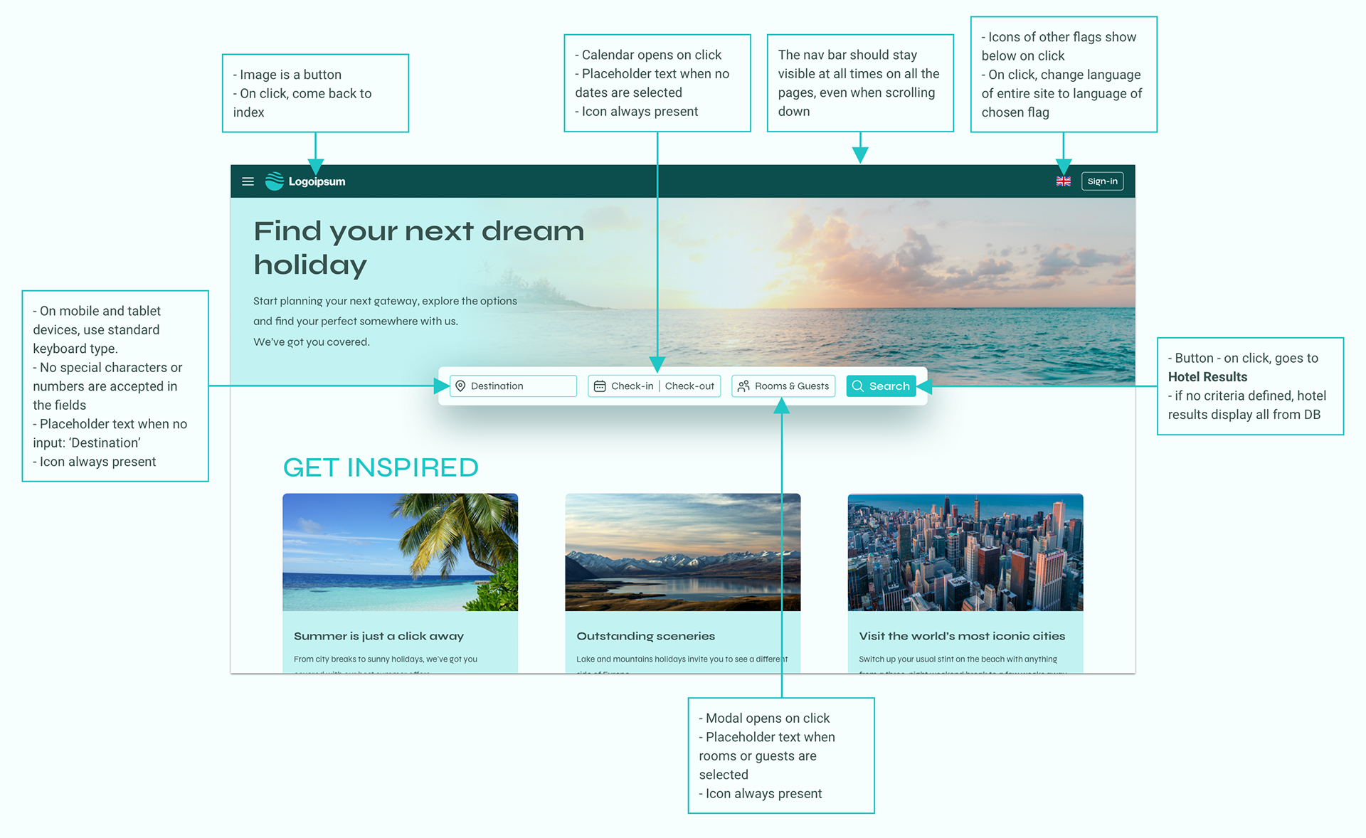 Annotations screen for the search (homepage)