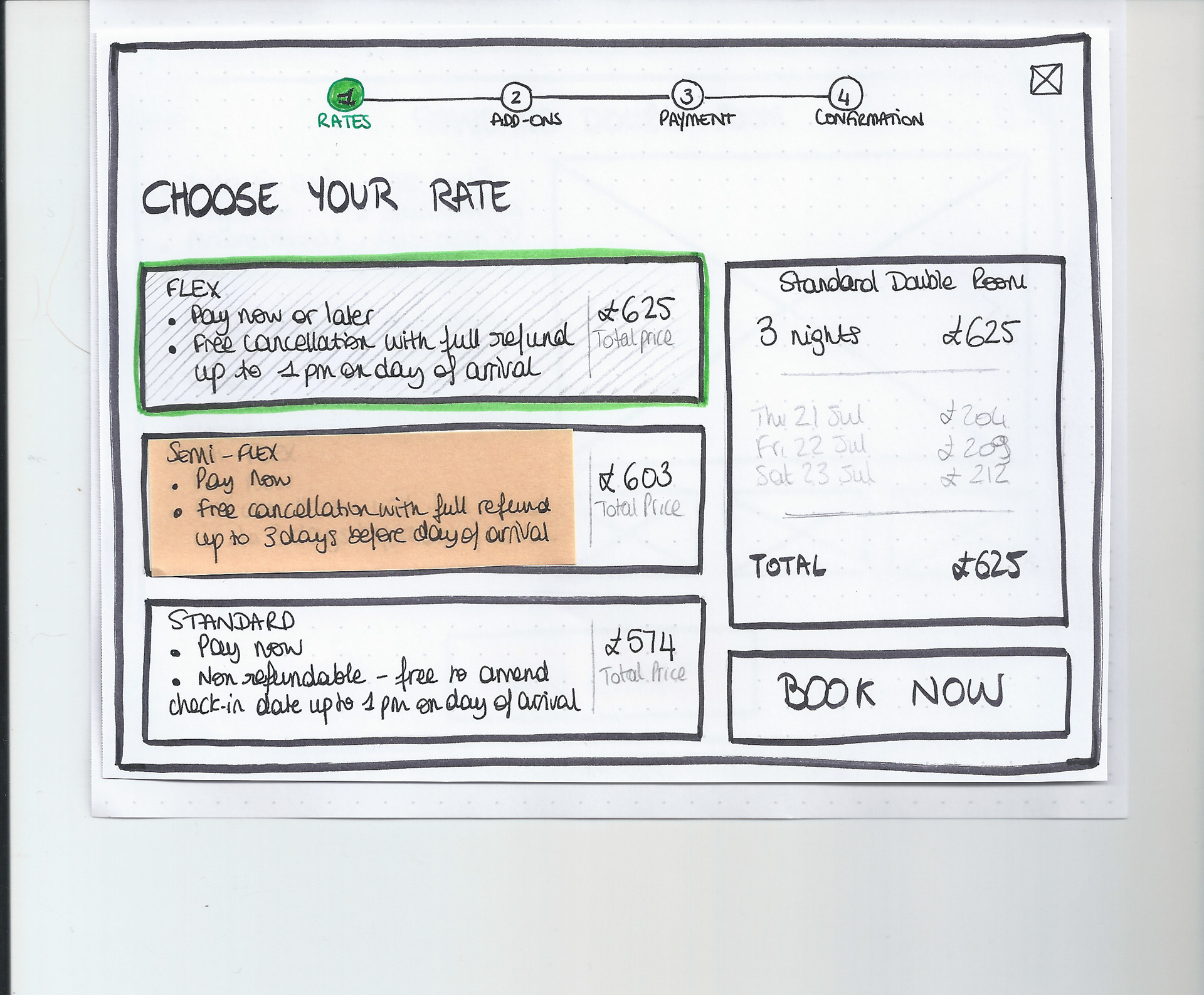 Sketch of the rates screen of the hotel booking website