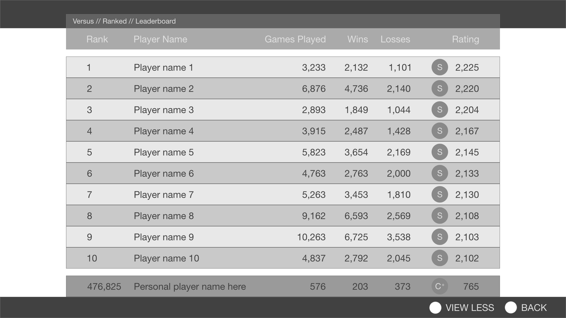 Leaderboard wireframe with details